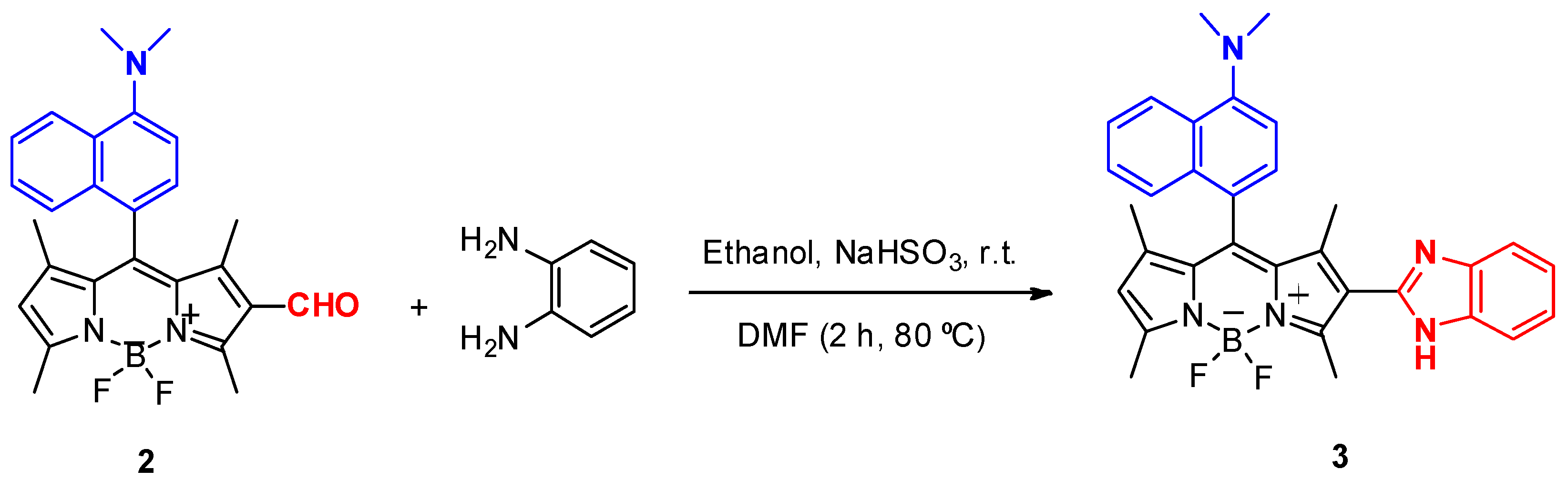Proceedings 09 00010 sch003