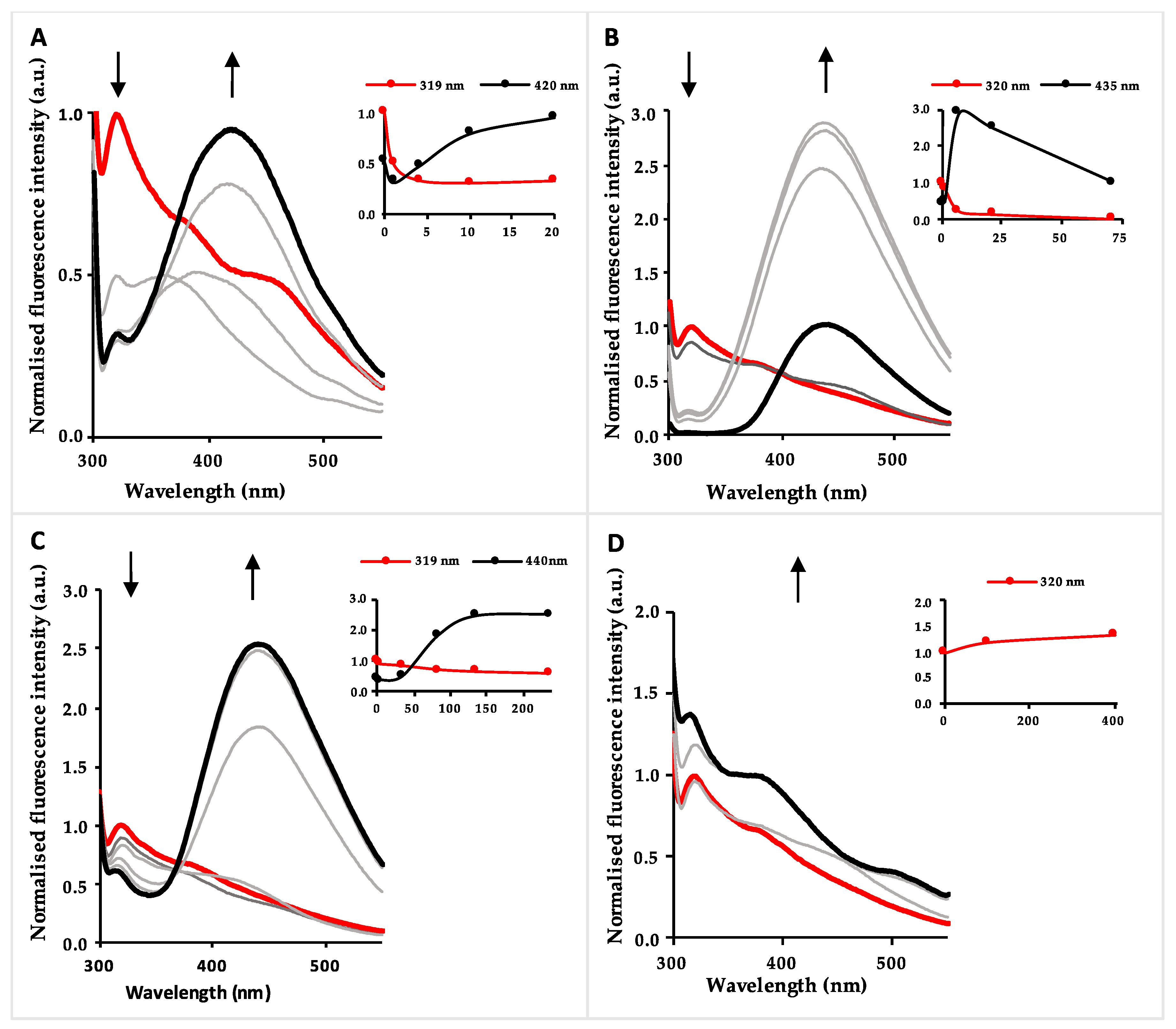 Proceedings 09 00011 g001