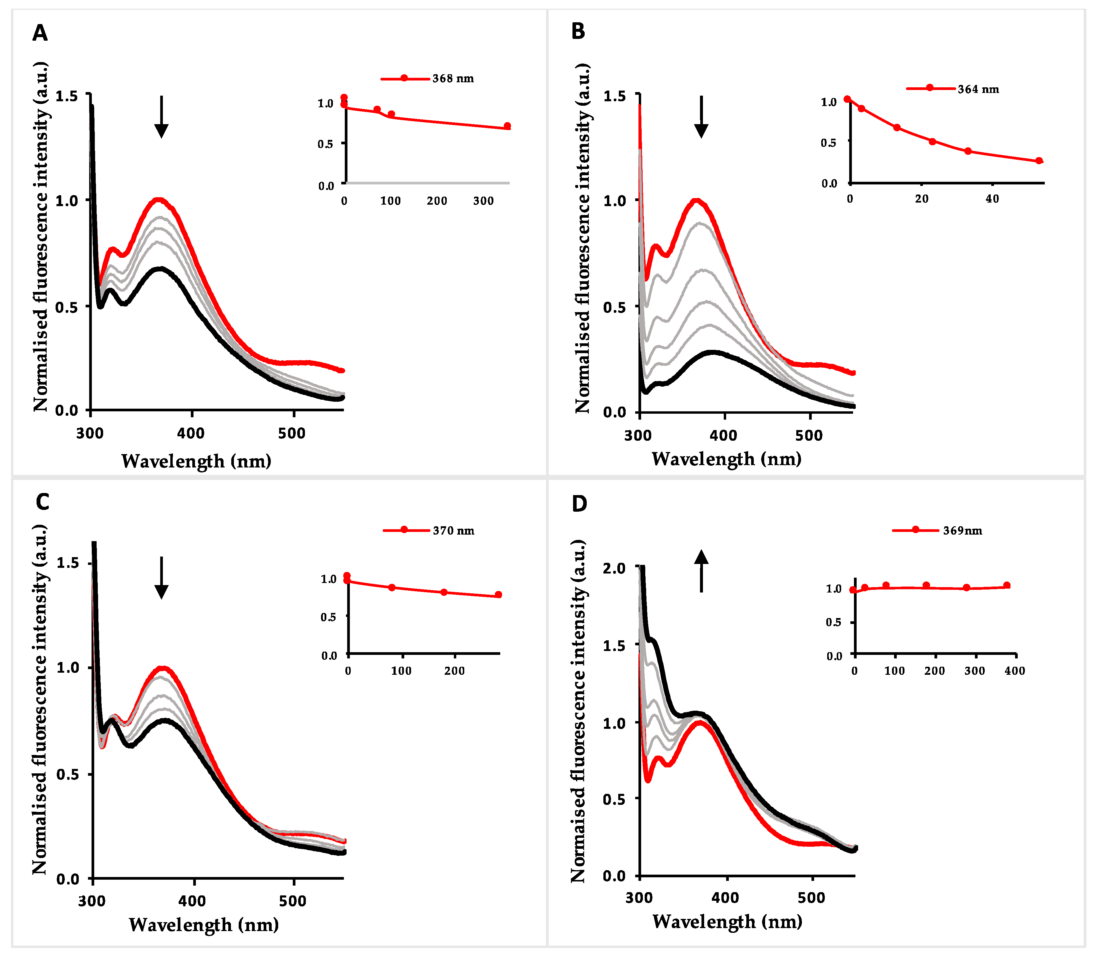 Proceedings 09 00011 g002