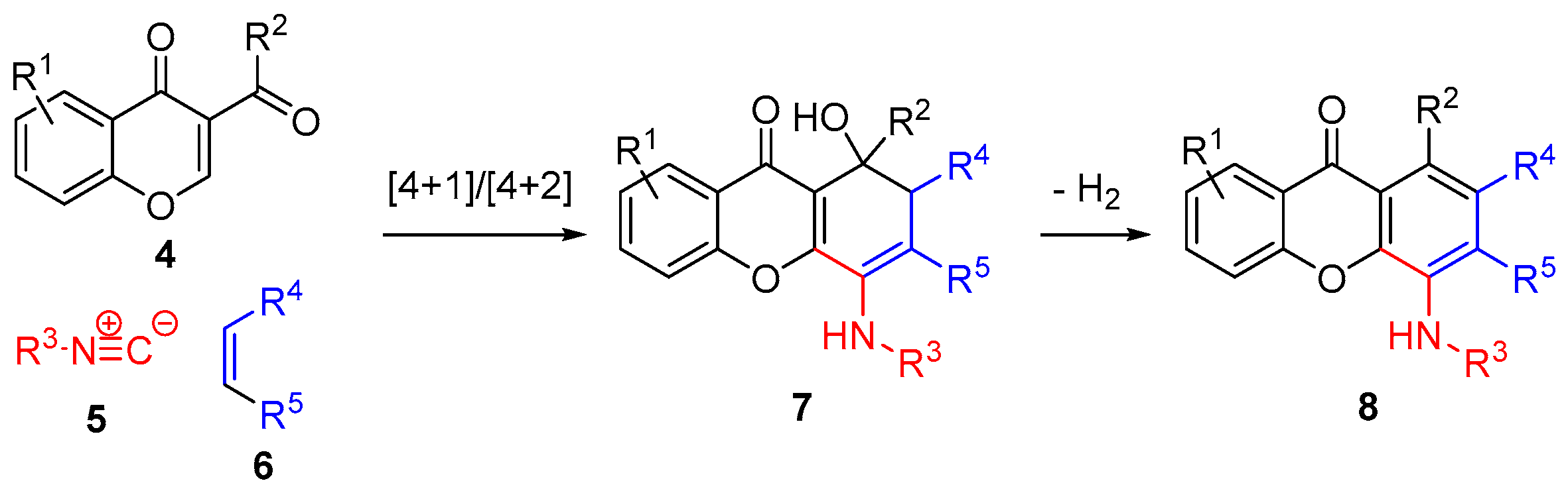 Proceedings 09 00013 sch001