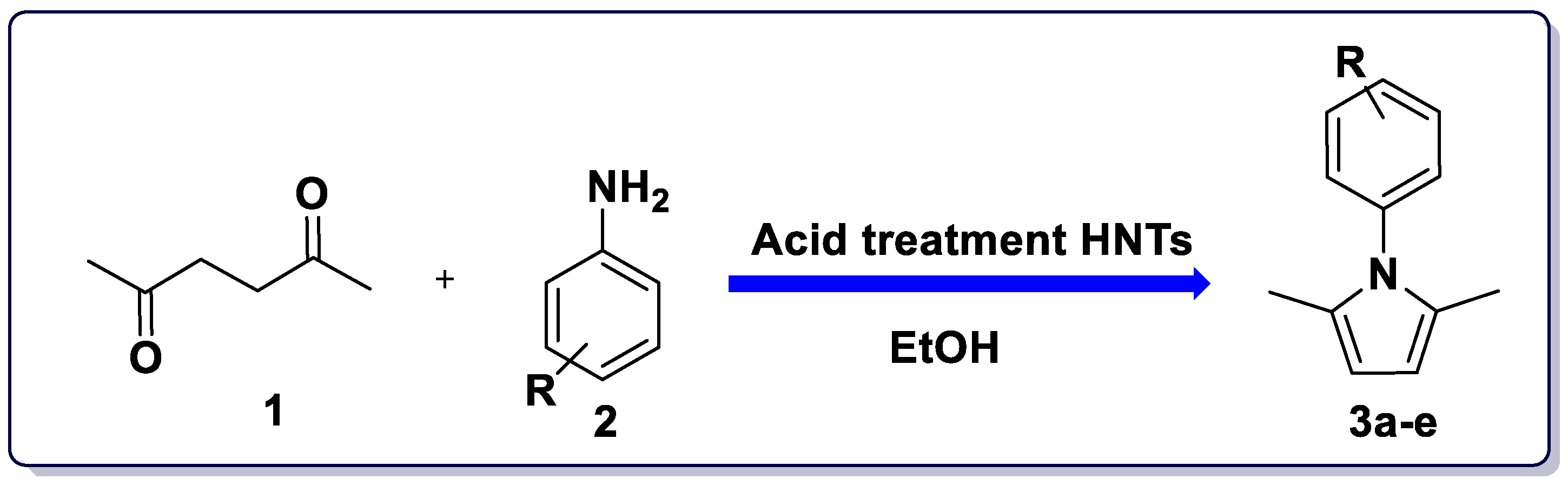 Proceedings 09 00017 sch001