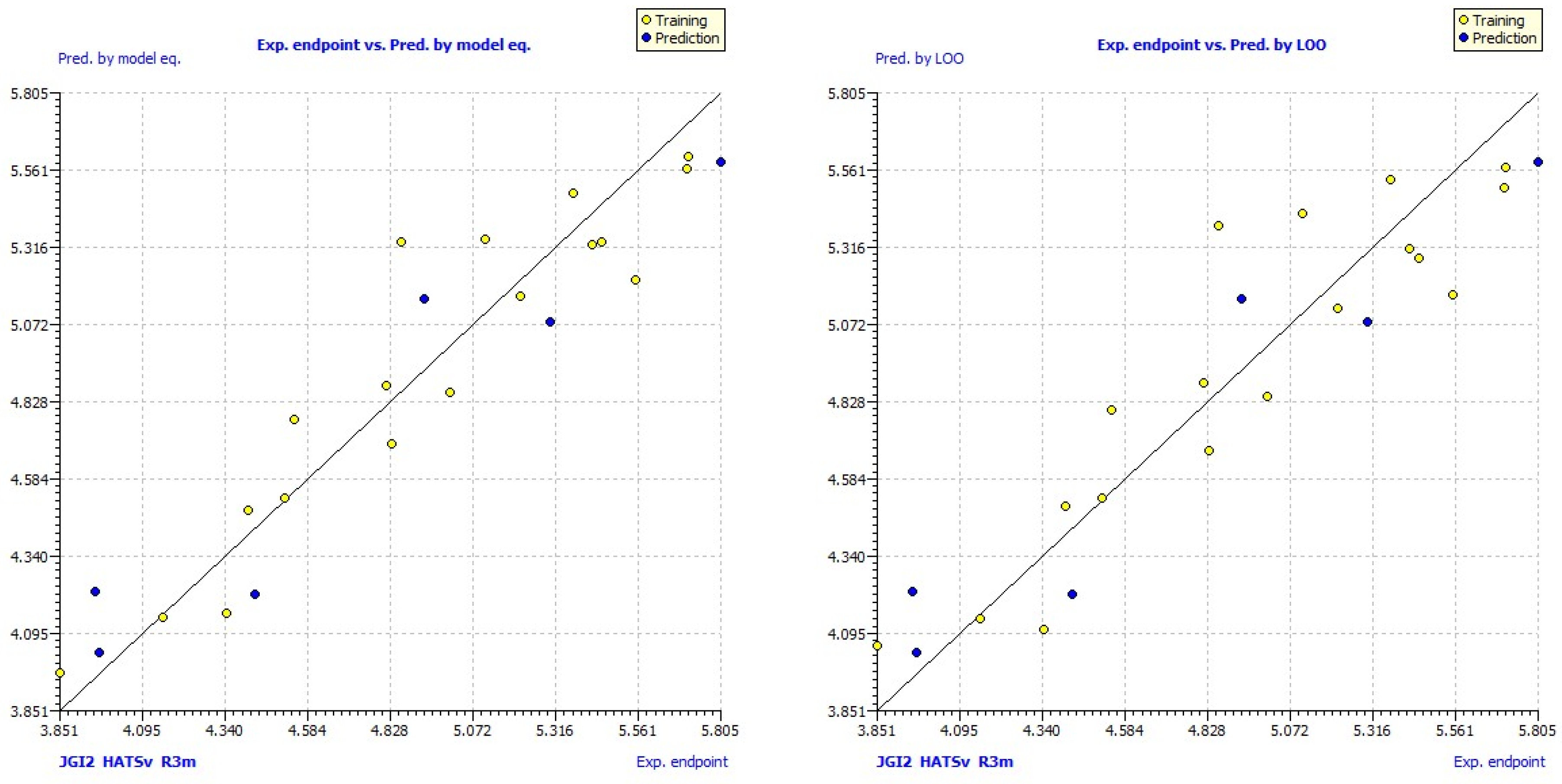 Proceedings 09 00018 g001
