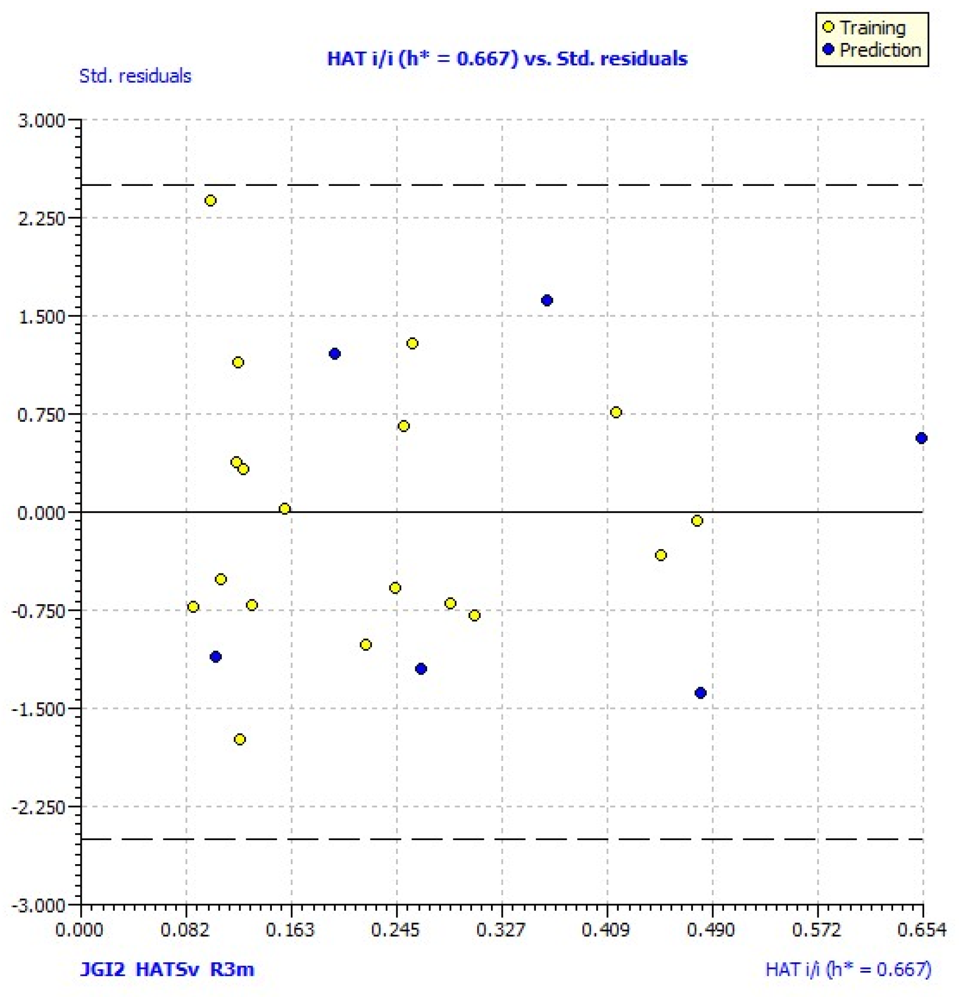 Proceedings 09 00018 g003