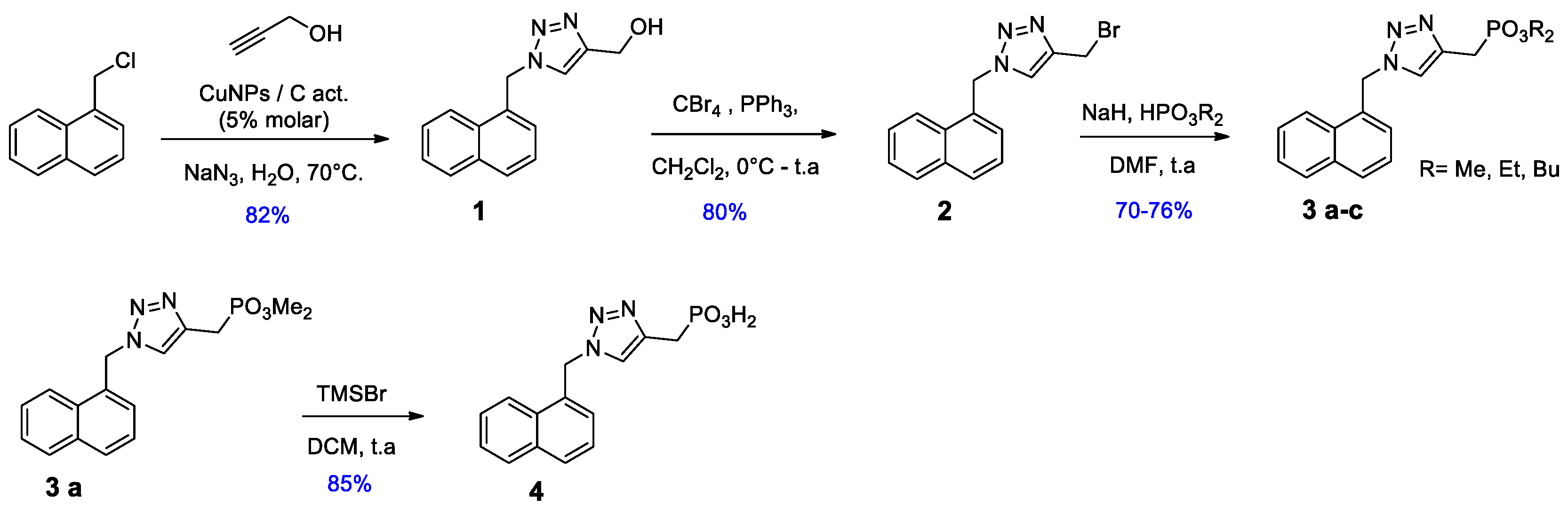 Proceedings 09 00035 sch001
