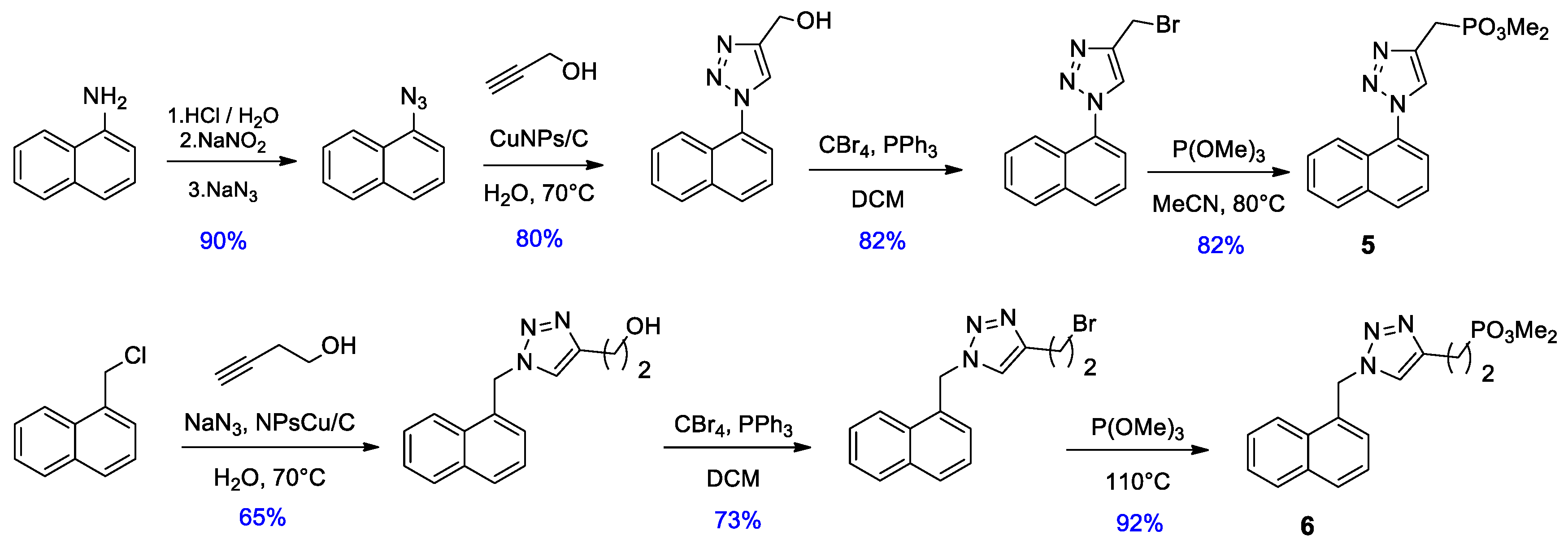 Proceedings 09 00035 sch002