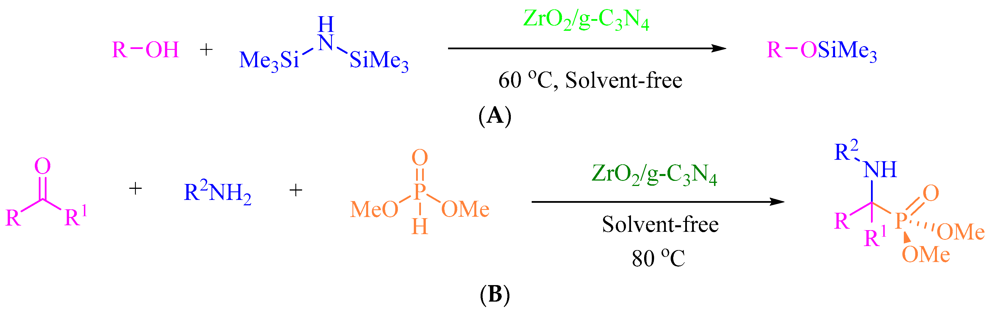 Proceedings 09 00051 sch001