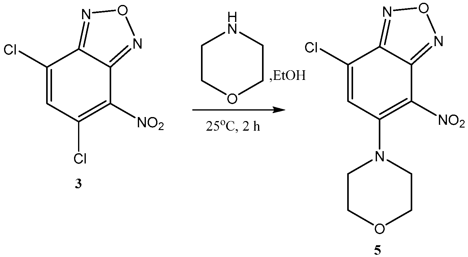 Proceedings 09 00054 sch002