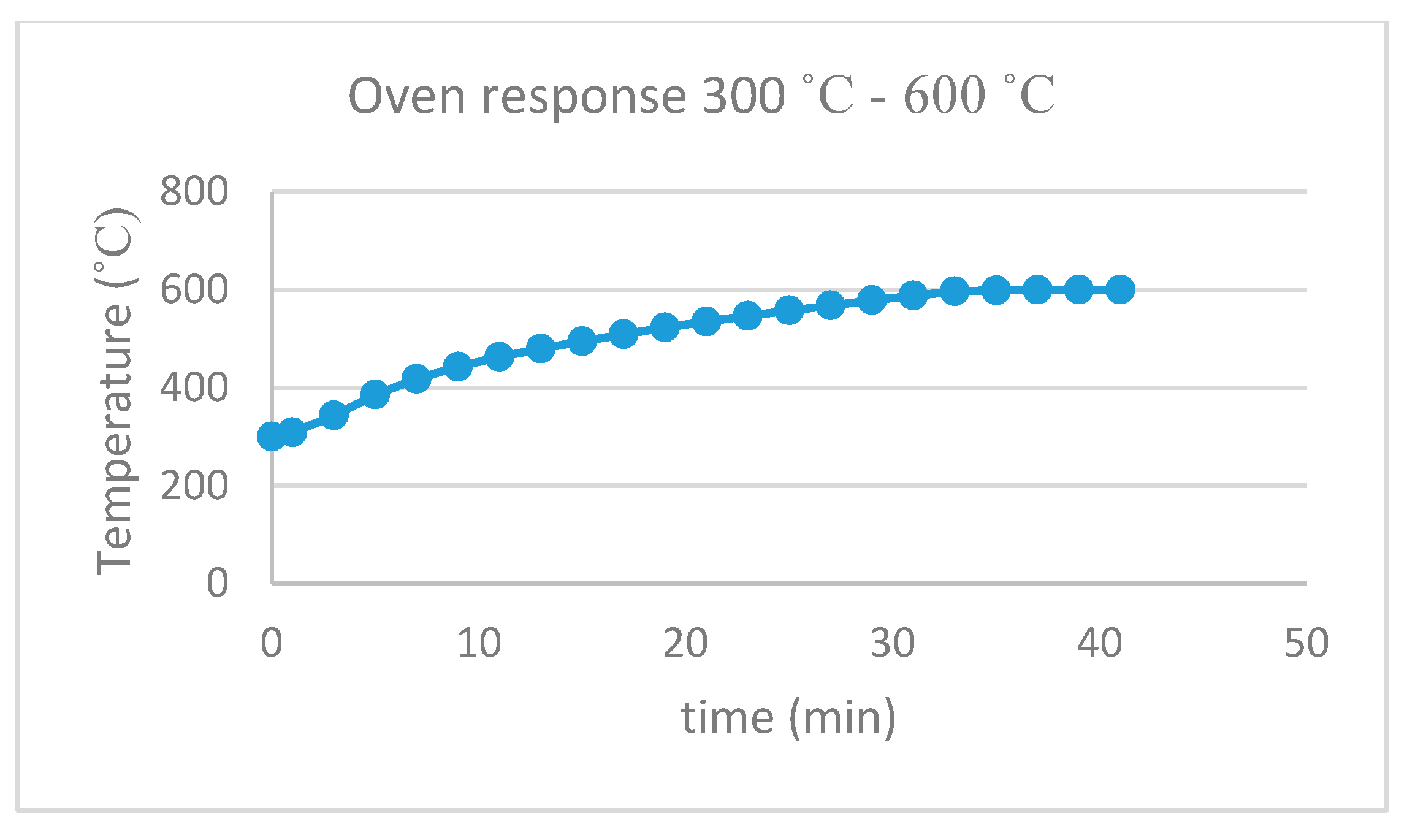 Proceedings 09 00057 g001
