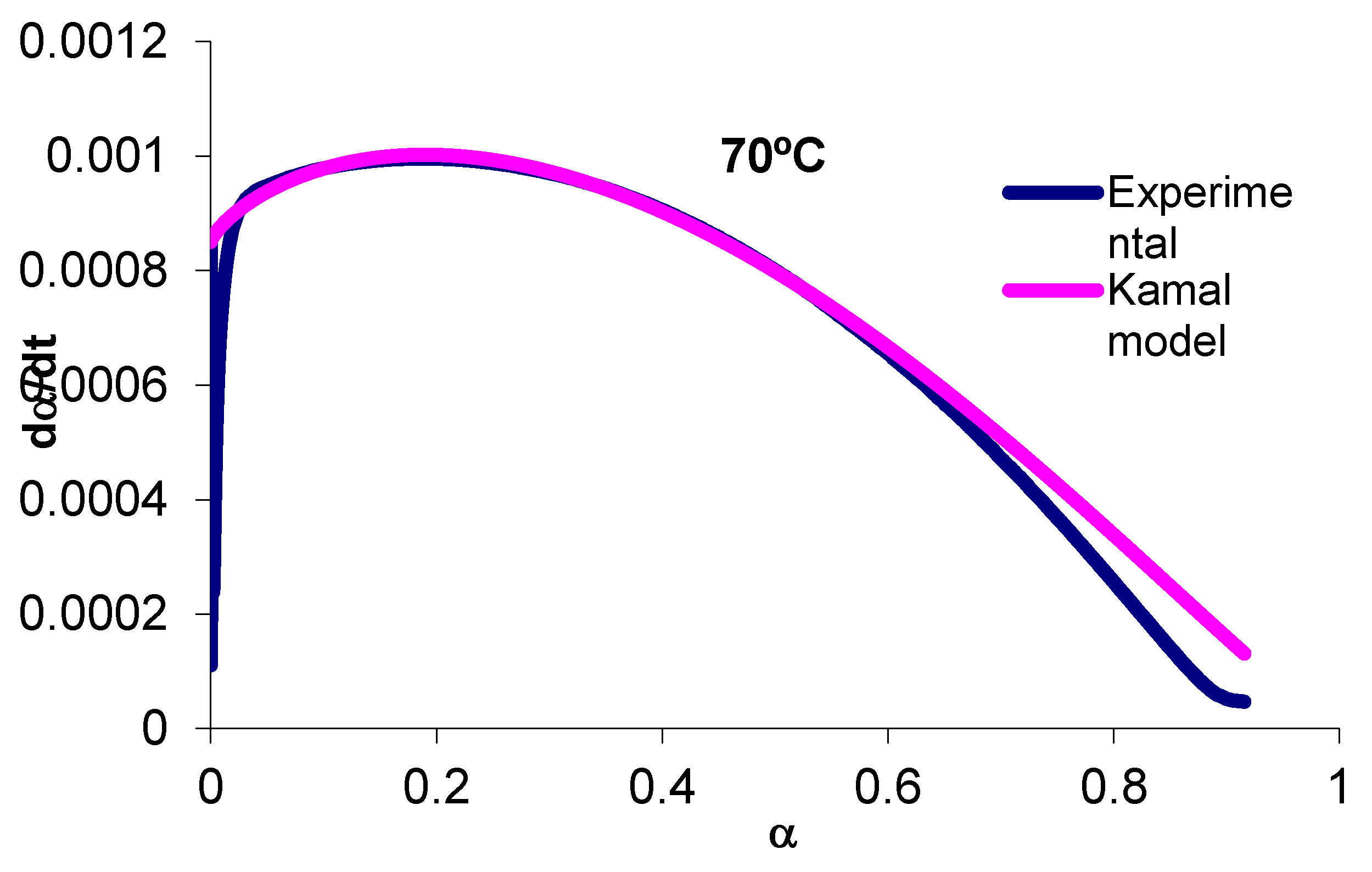 Proceedings 09 00061 g001