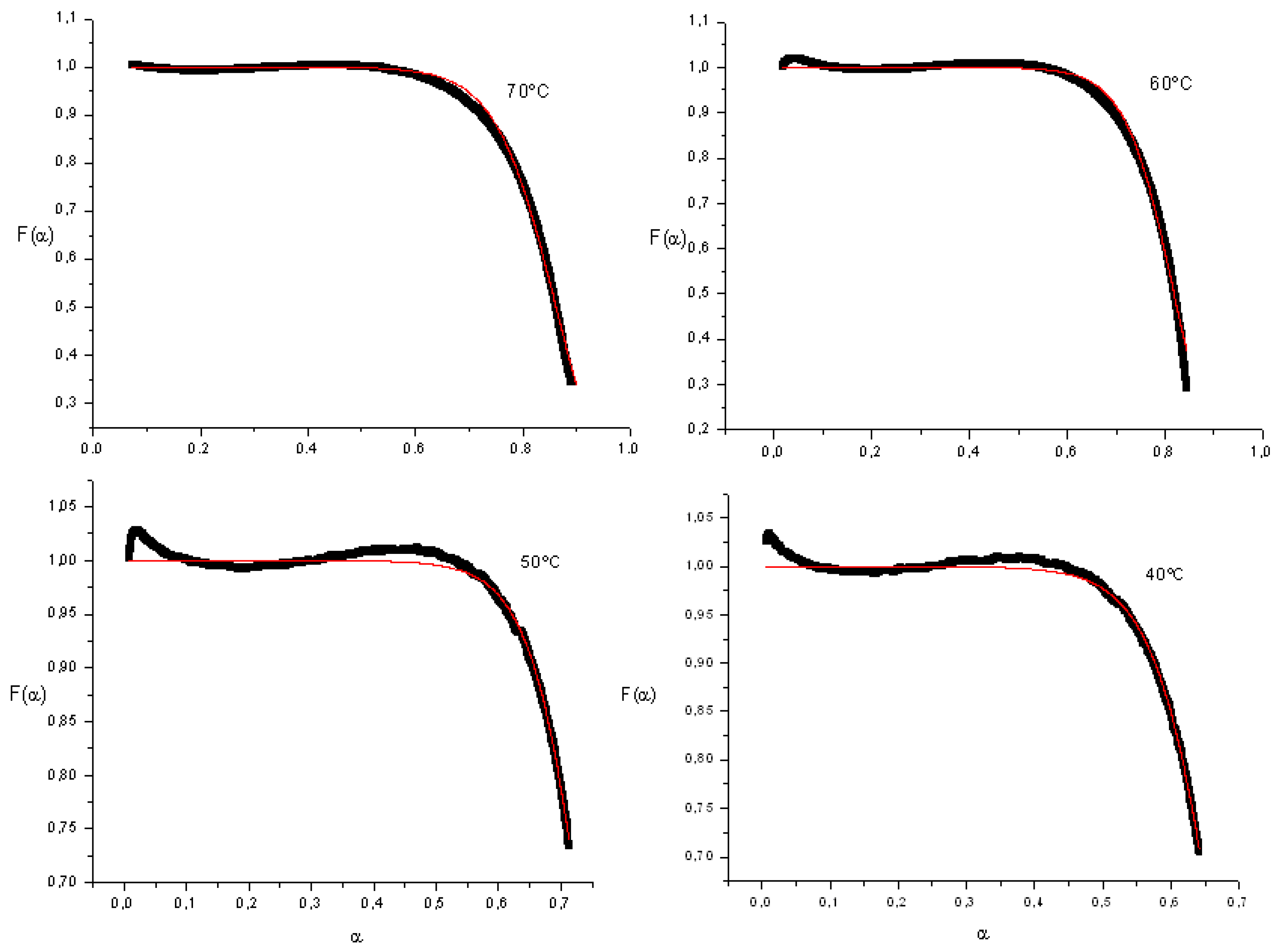 Proceedings 09 00061 g002