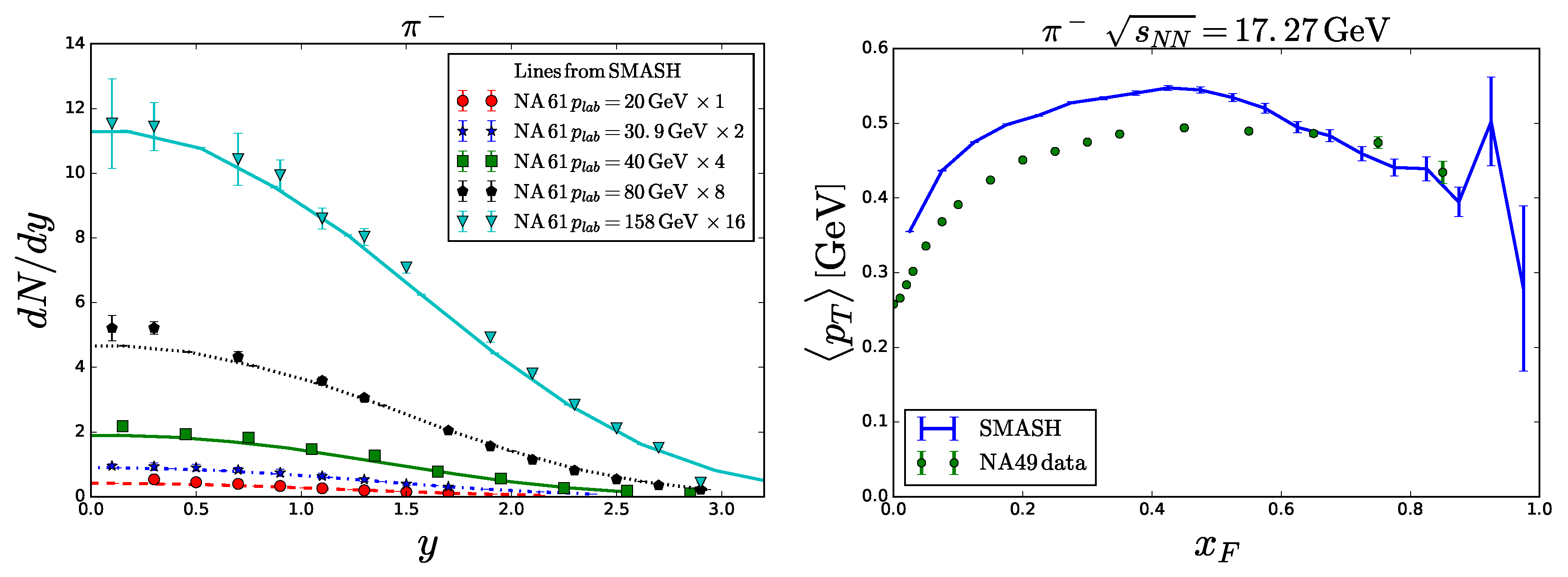 Proceedings 10 00002 g001