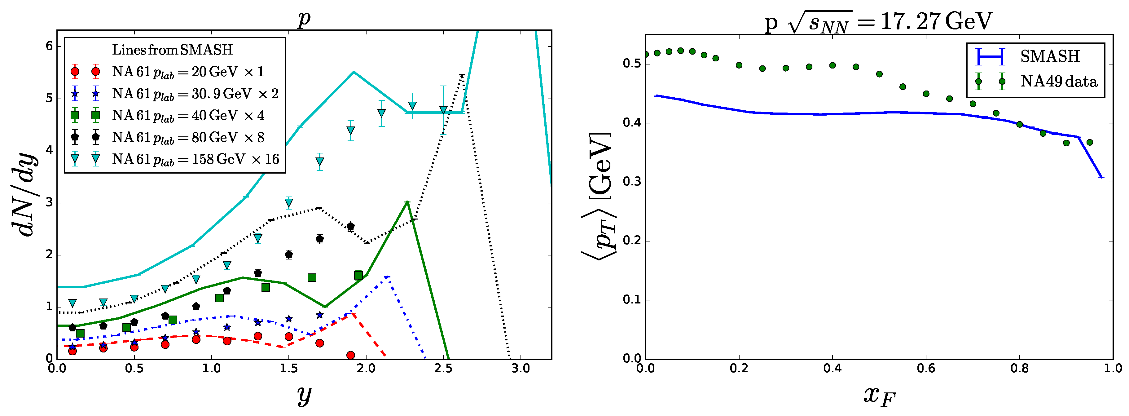 Proceedings 10 00002 g002