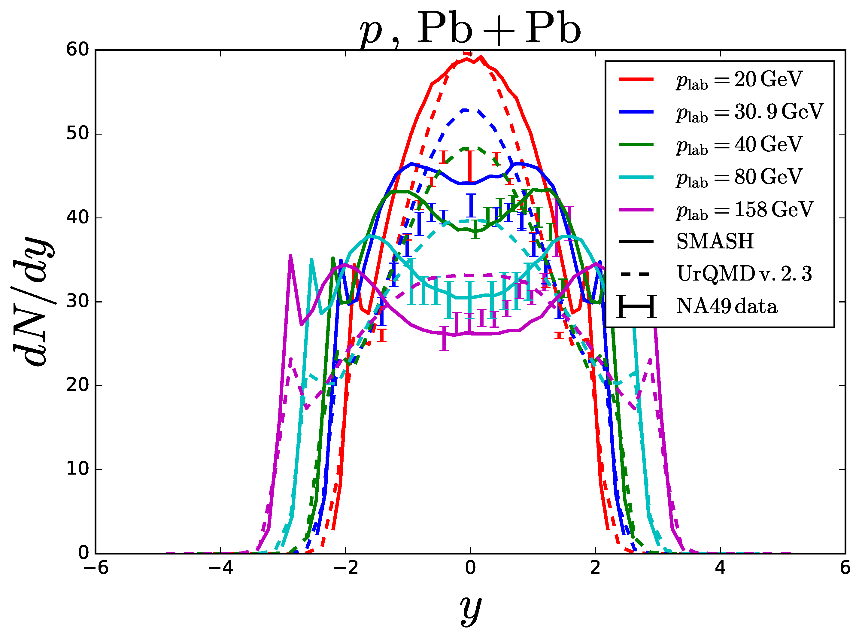Proceedings 10 00002 g003