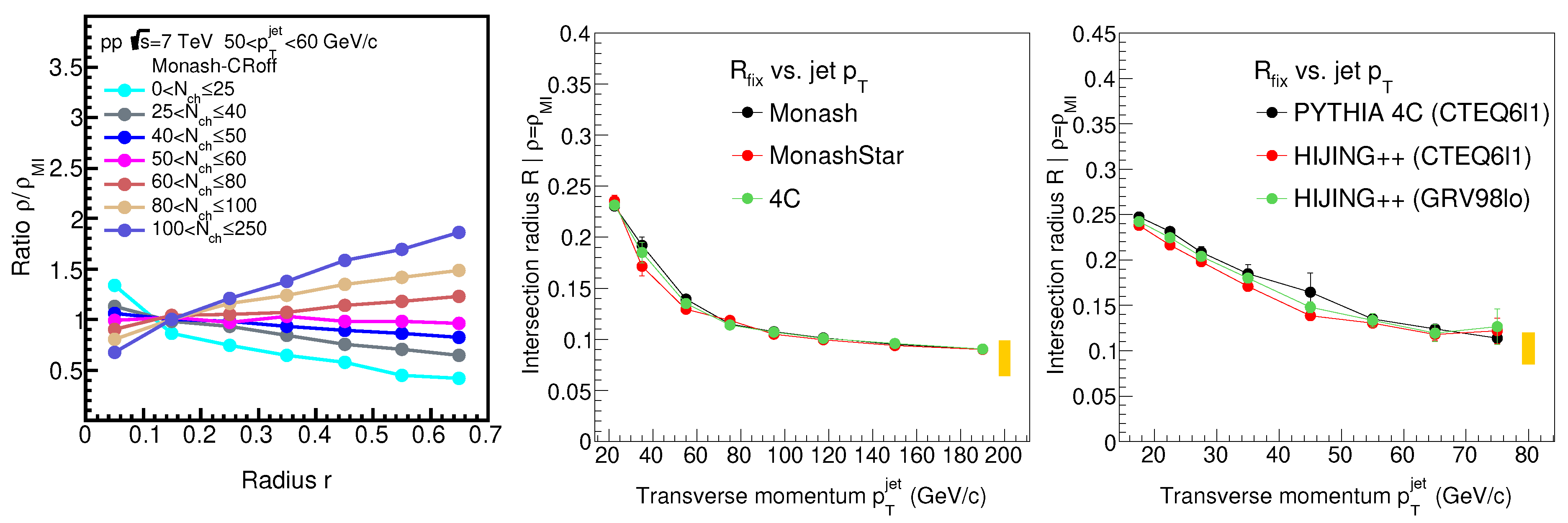 Proceedings 10 00003 g002 Proceedings 10 00003 g002