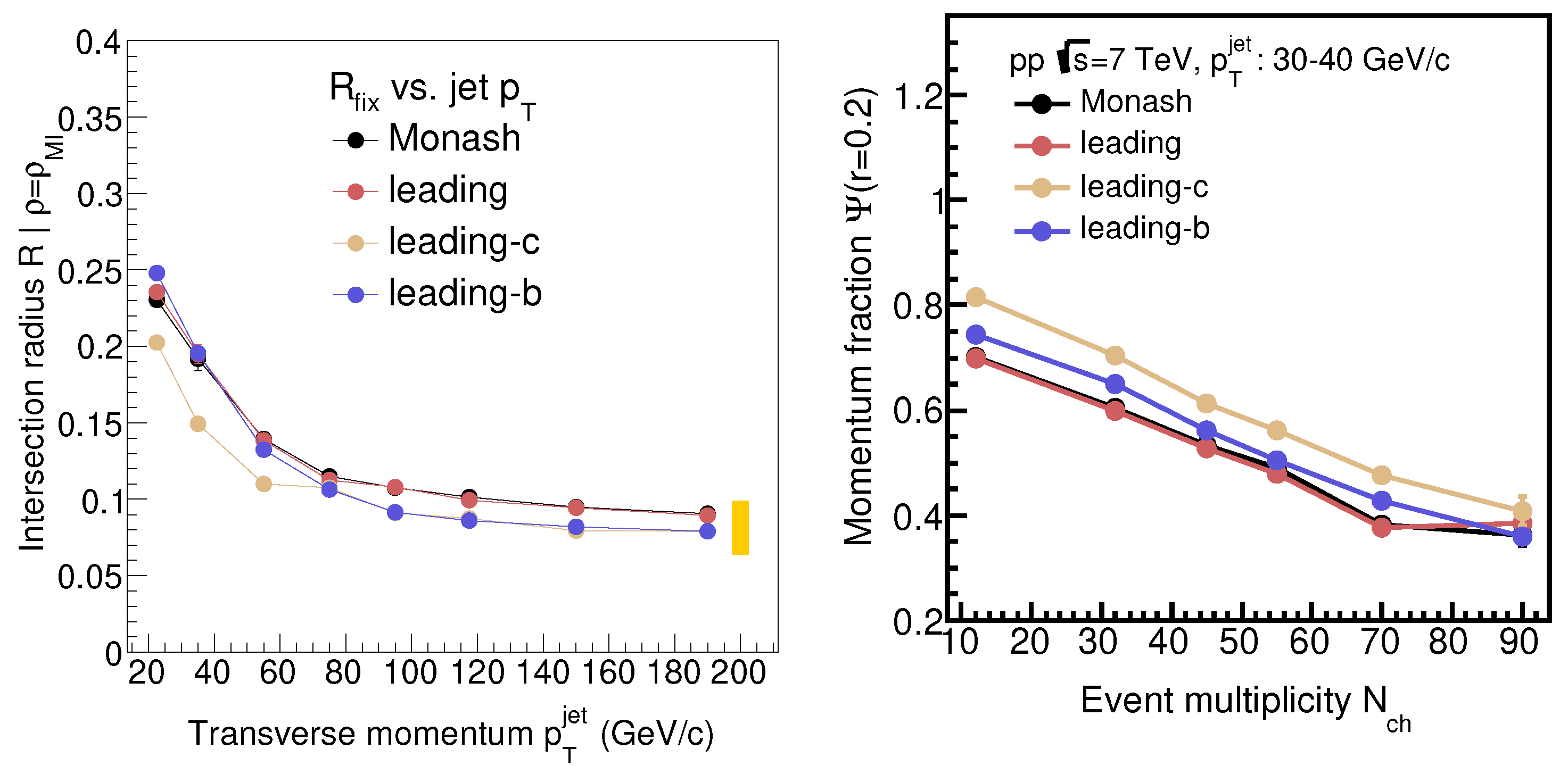 Proceedings 10 00003 g003 Proceedings 10 00003 g003