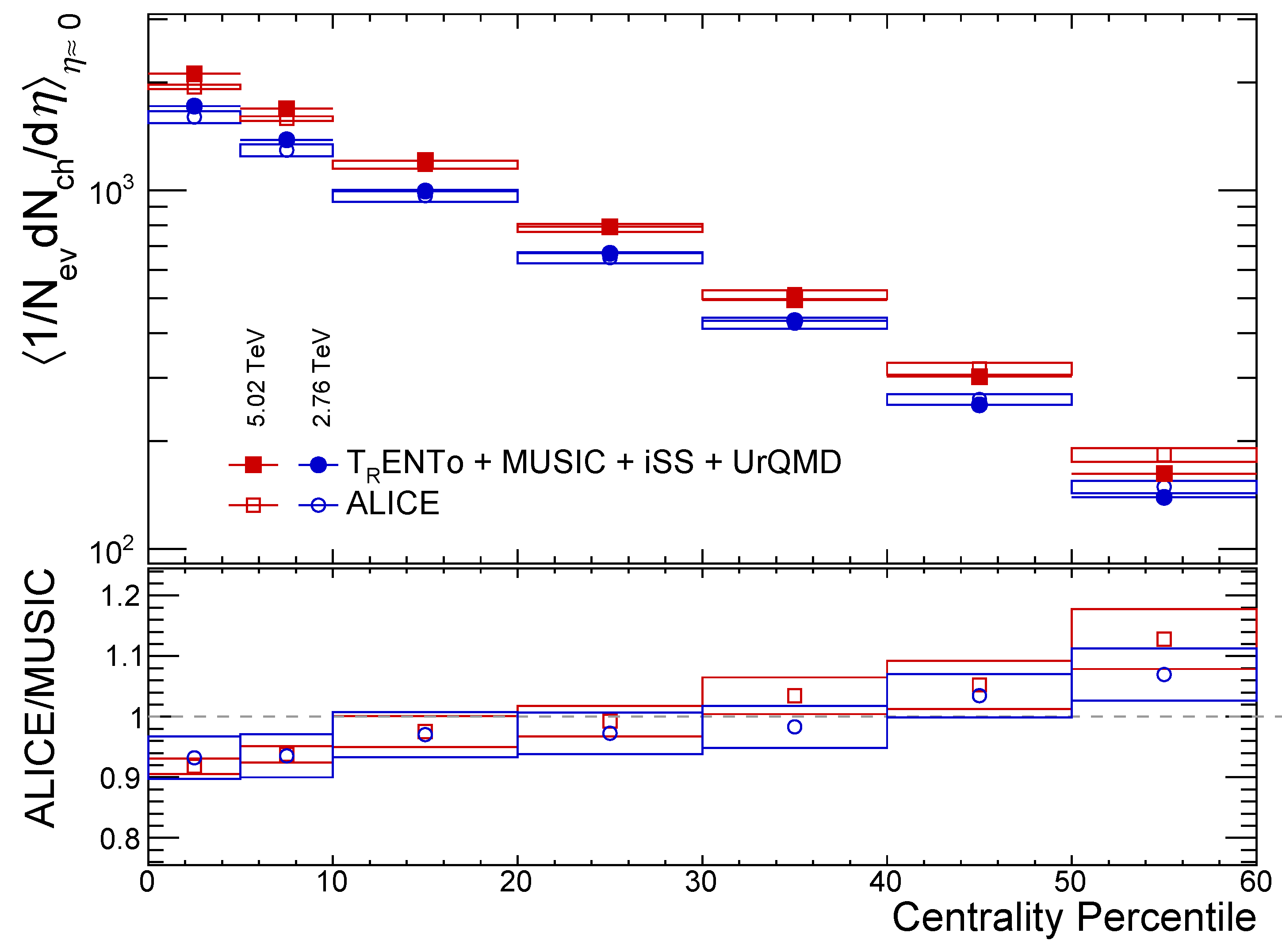 Proceedings 10 00005 g001