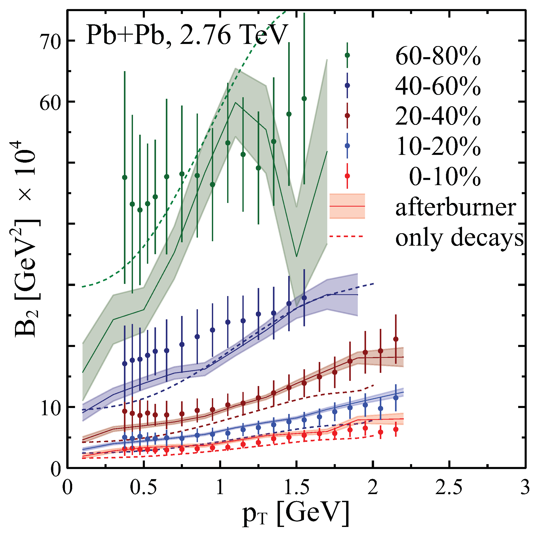 Proceedings 10 00006 g001