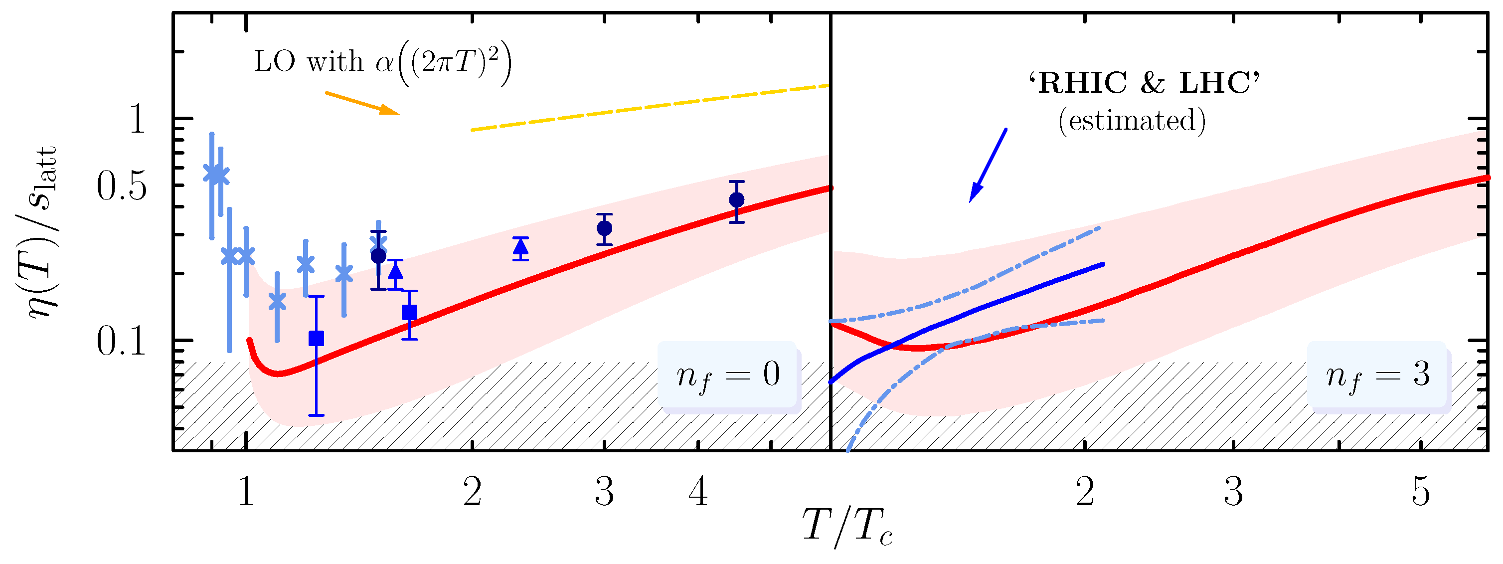 Proceedings 10 00007 g002