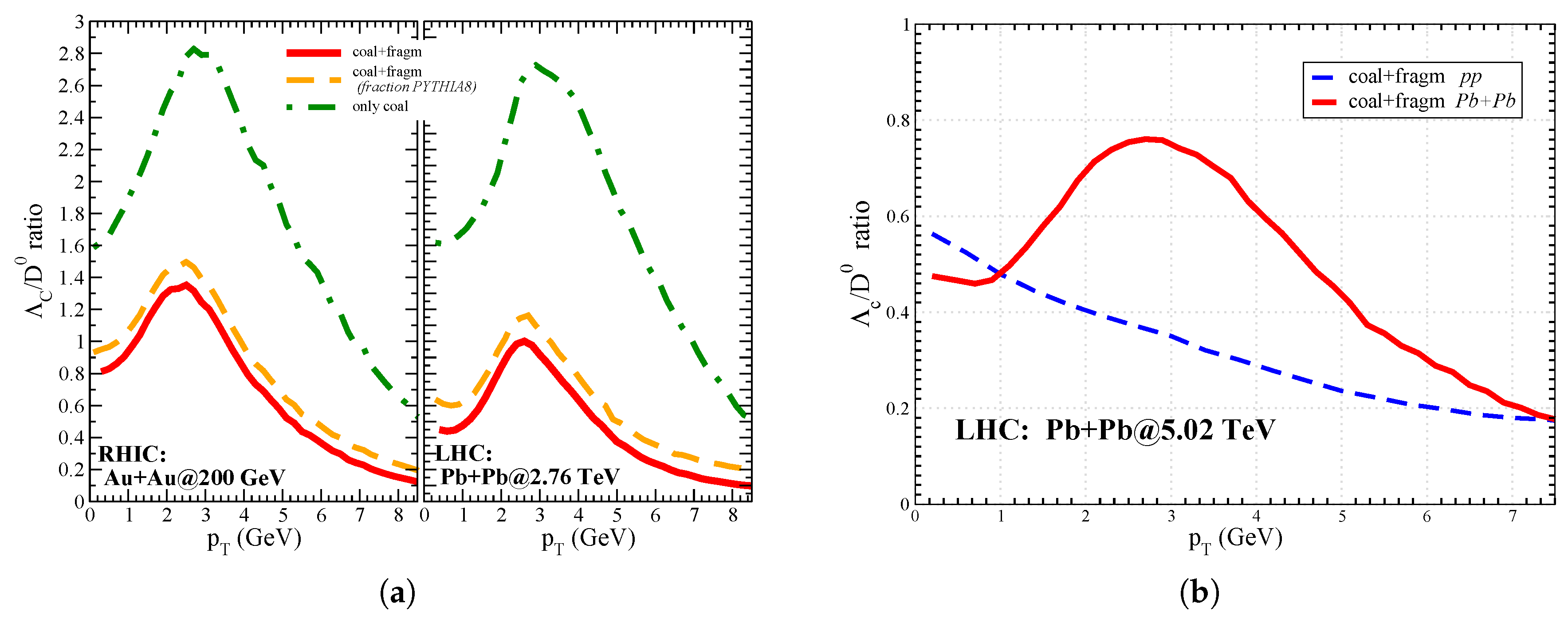 Proceedings 10 00009 g002