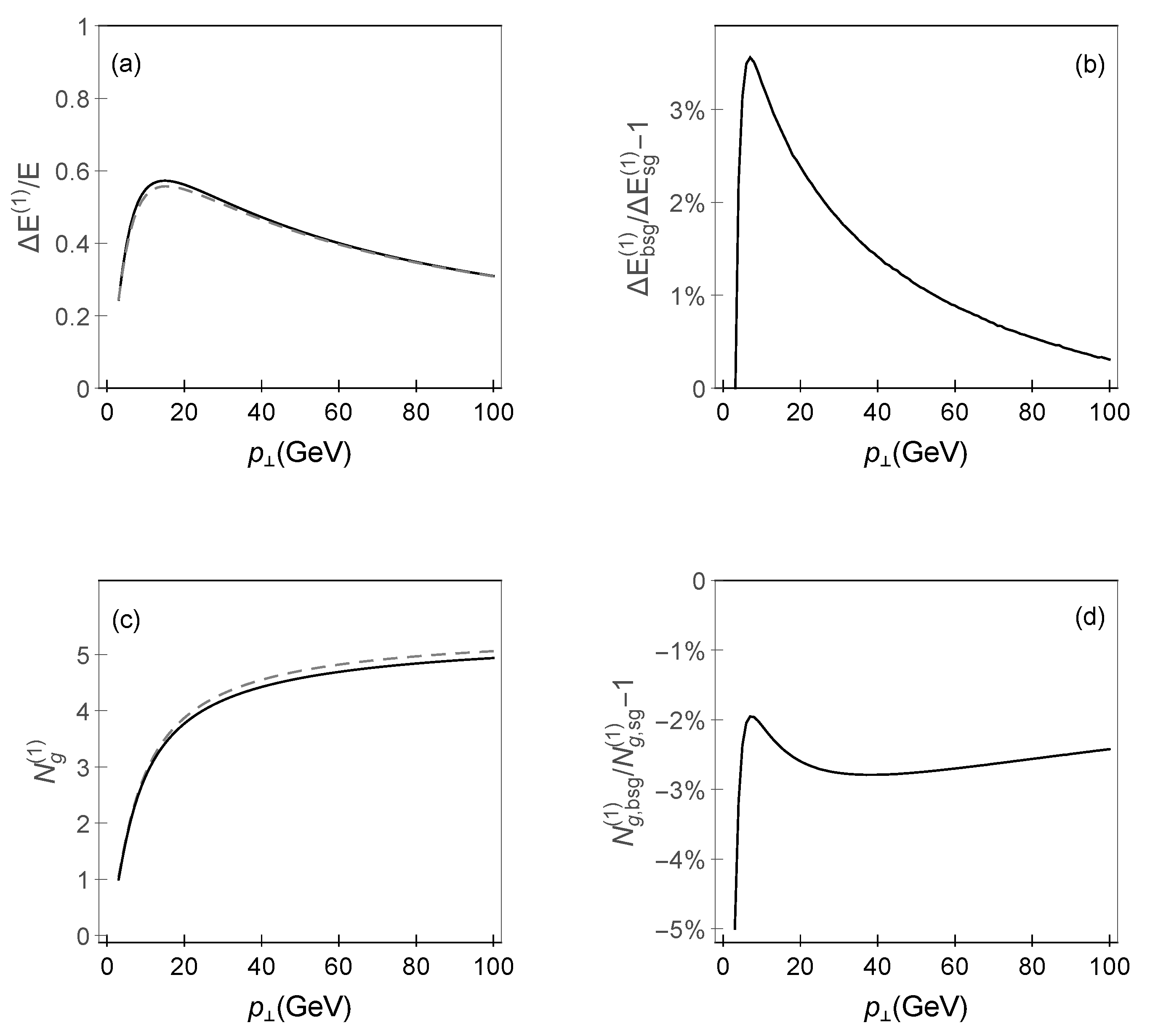 Proceedings 10 00013 g001