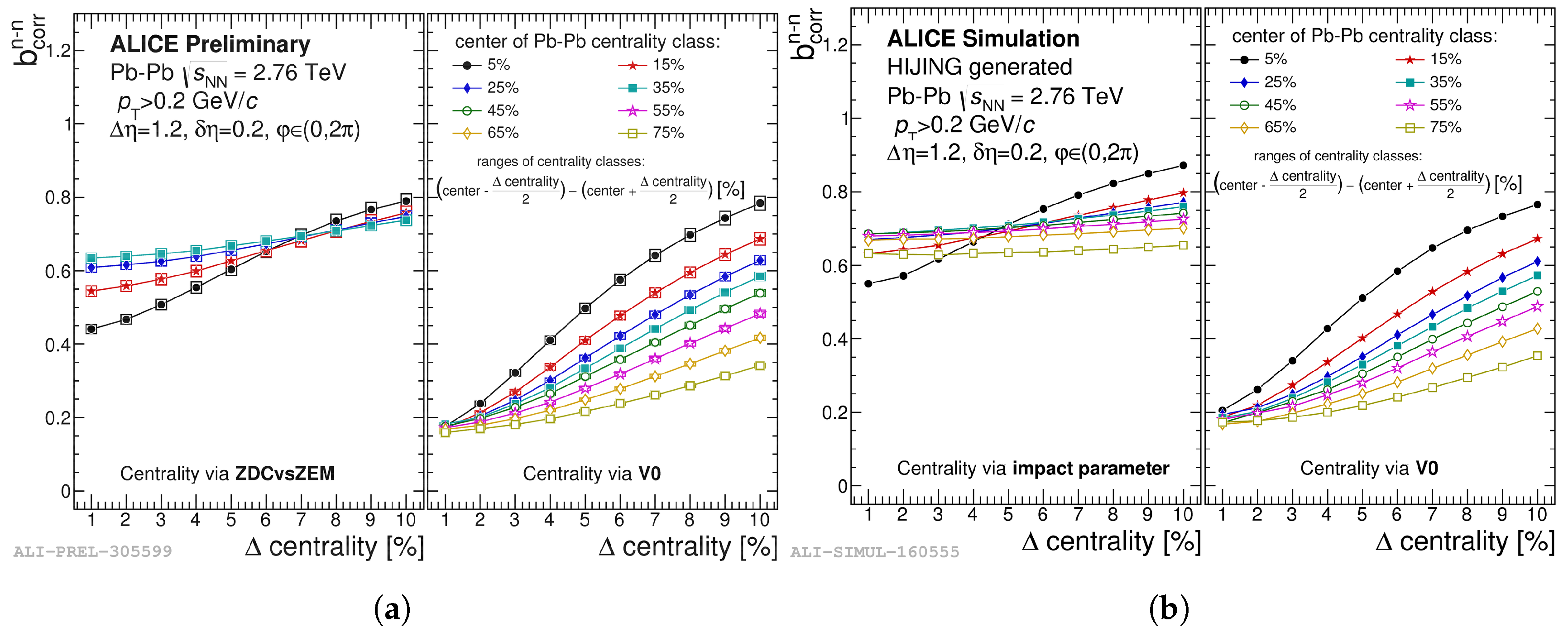 Proceedings 10 00014 g001