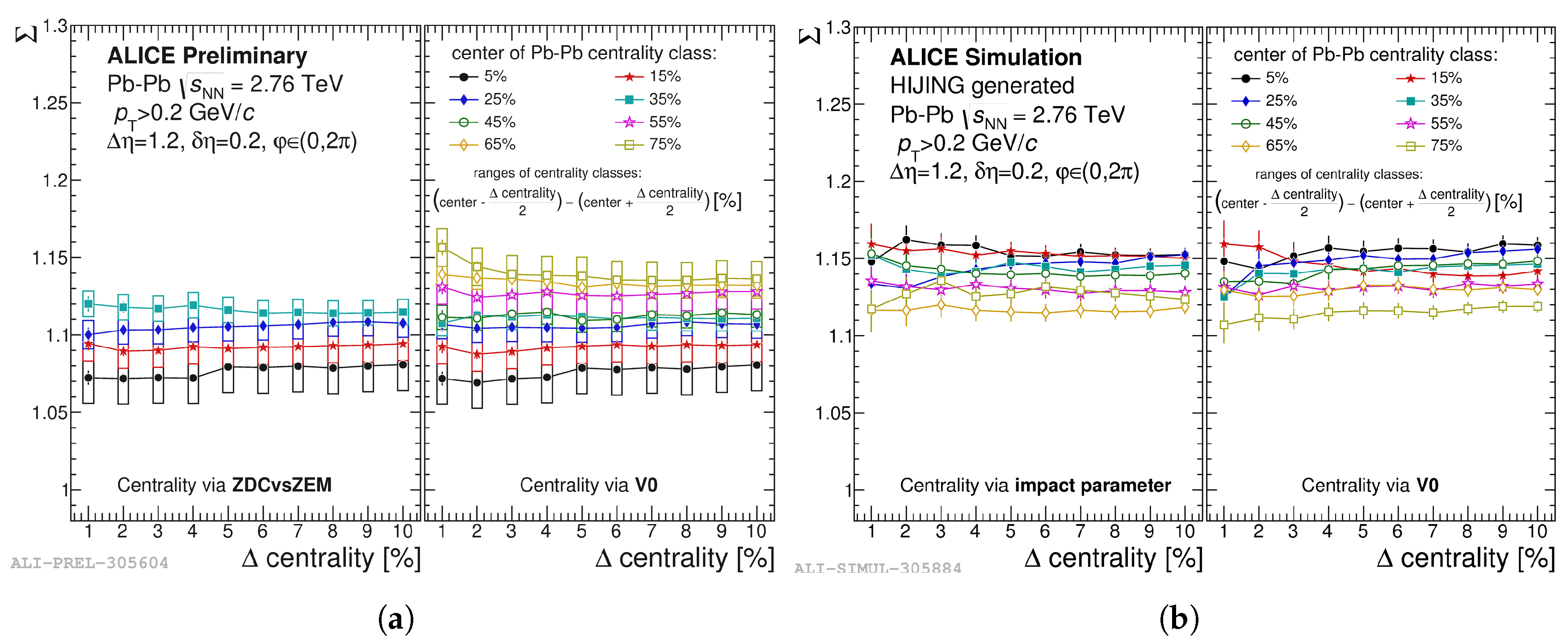 Proceedings 10 00014 g002