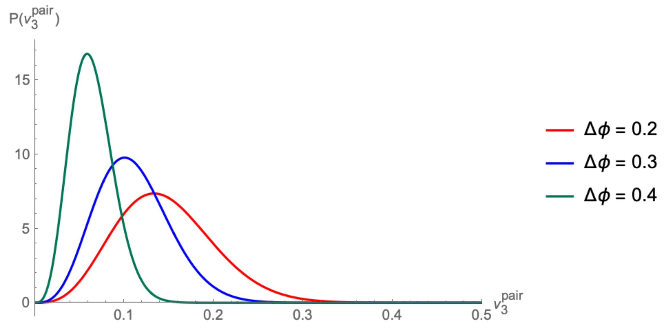 Proceedings 10 00015 g001