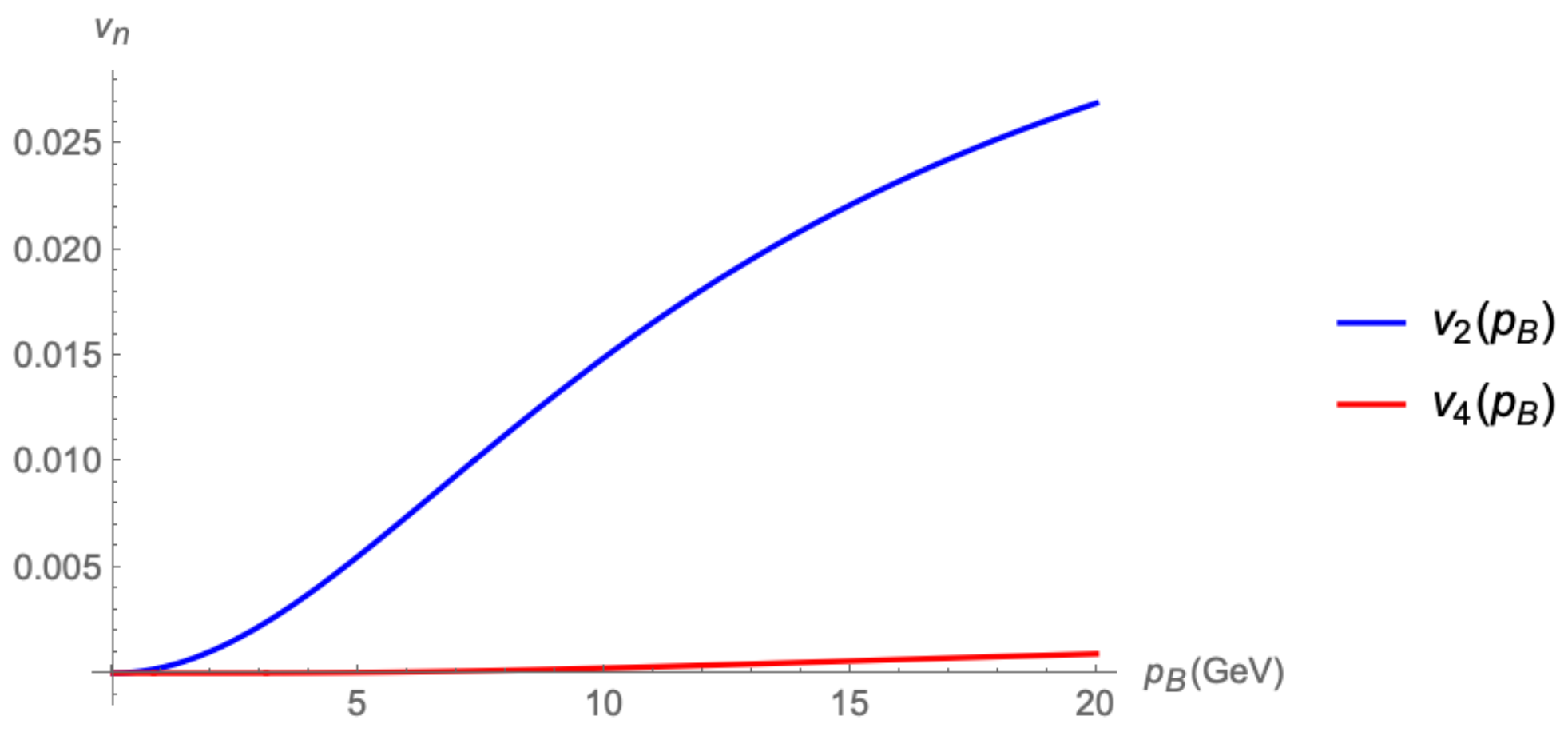Proceedings 10 00016 g001