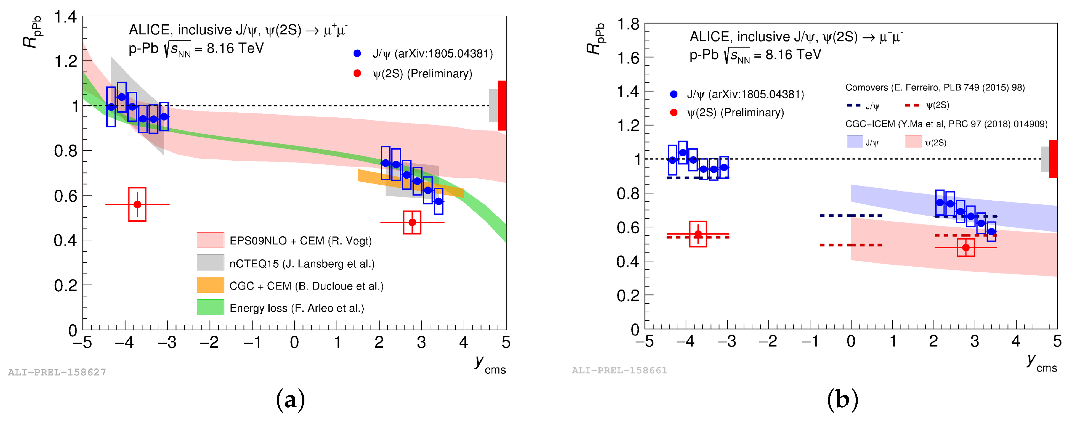 Proceedings 10 00017 g001