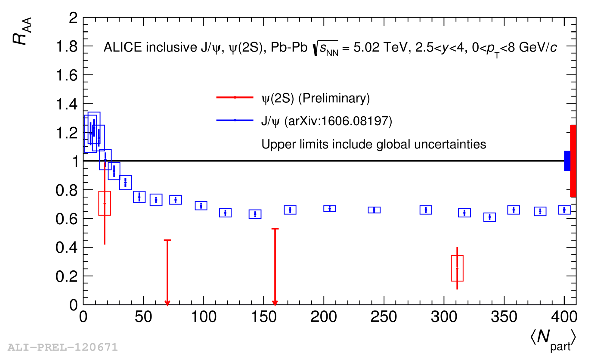 Proceedings 10 00017 g003