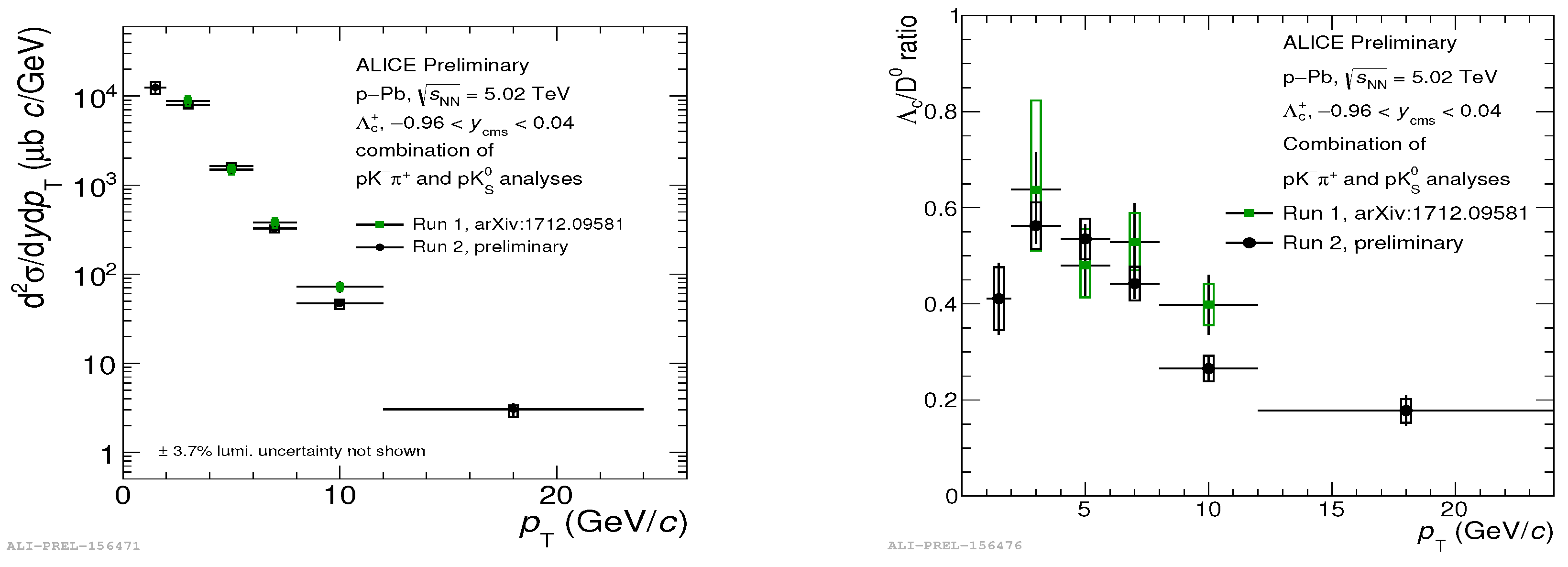 Proceedings 10 00019 g002