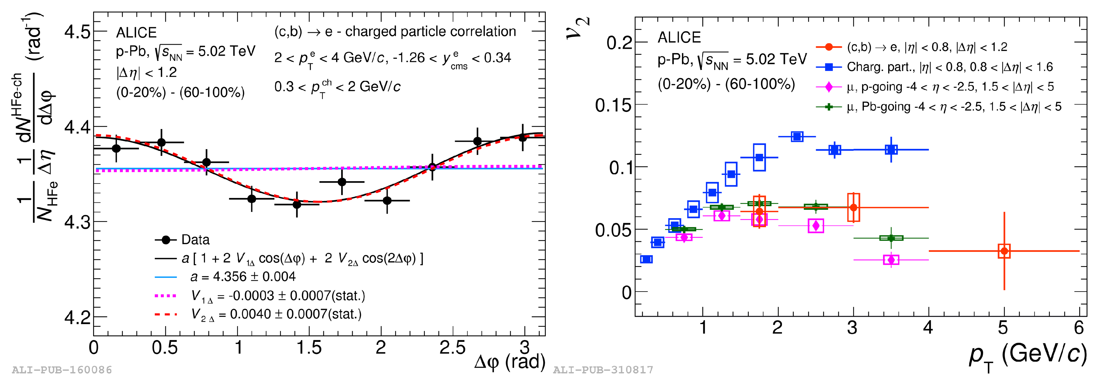 Proceedings 10 00020 g002