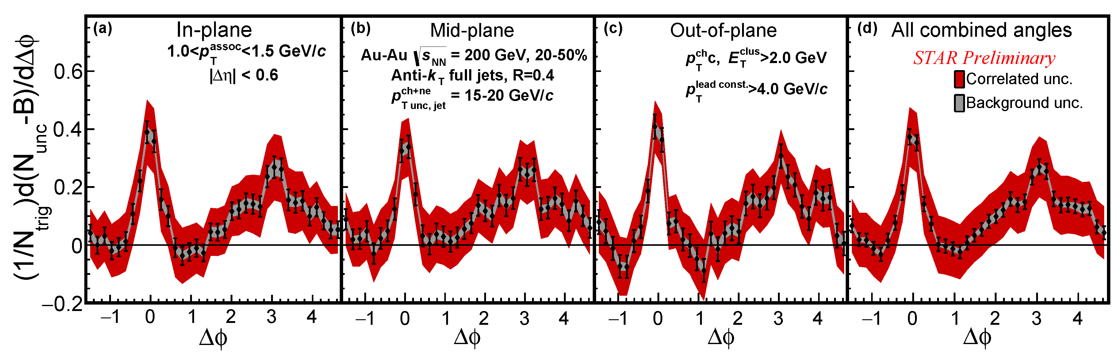 Proceedings 10 00021 g001