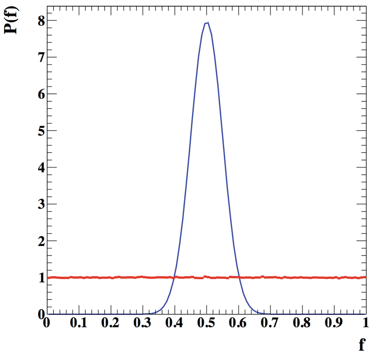 Proceedings 10 00022 g001