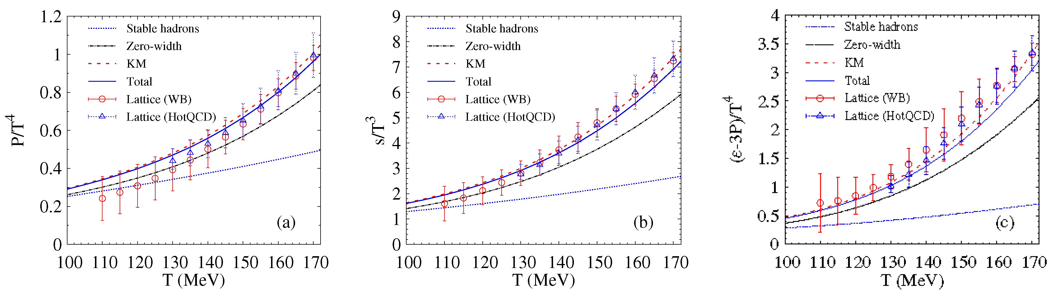 Proceedings 10 00025 g001