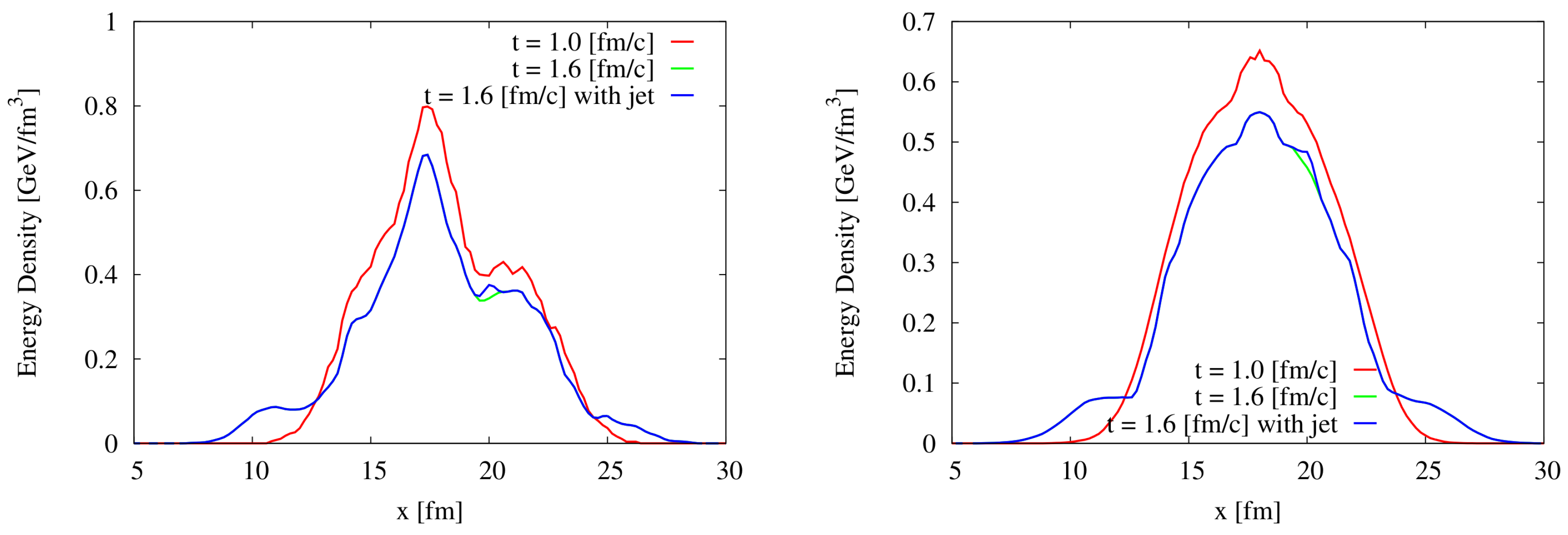 Proceedings 10 00027 g002
