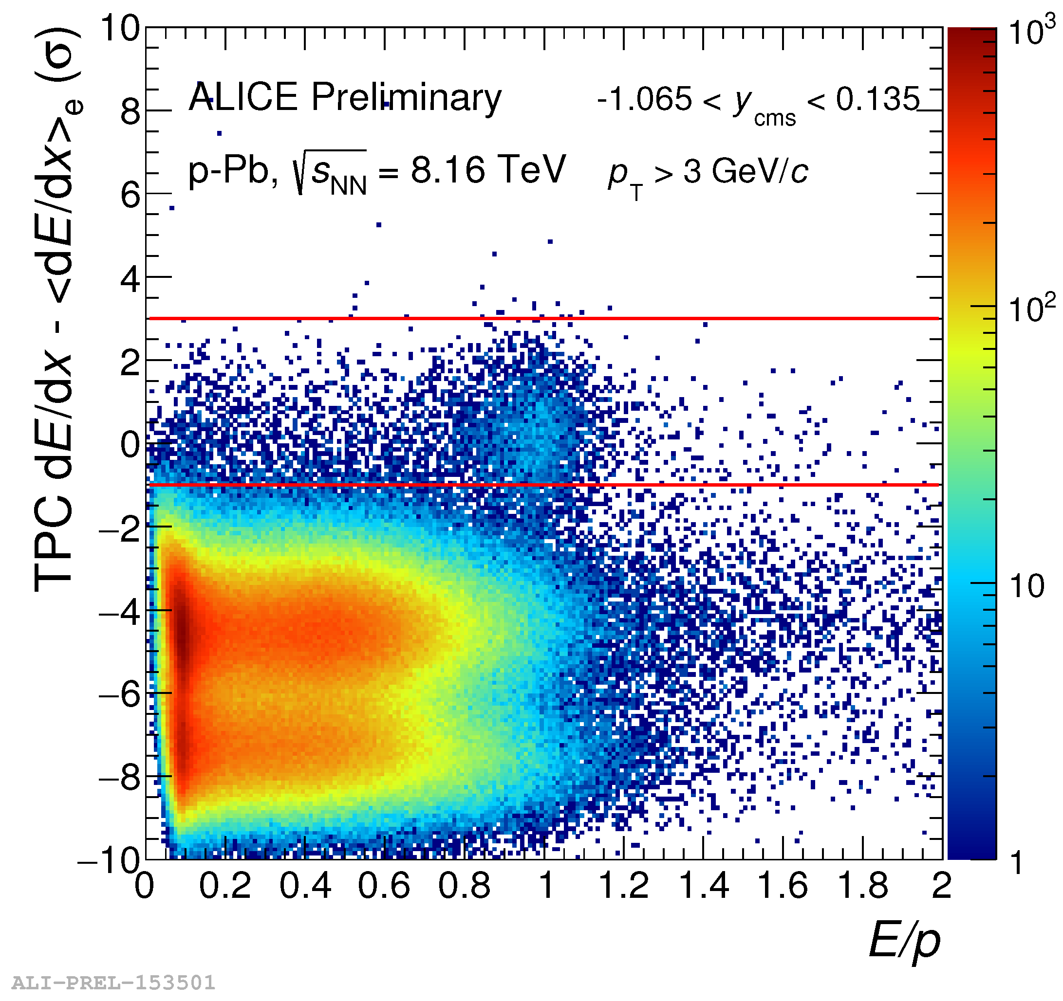 Proceedings 10 00028 g001