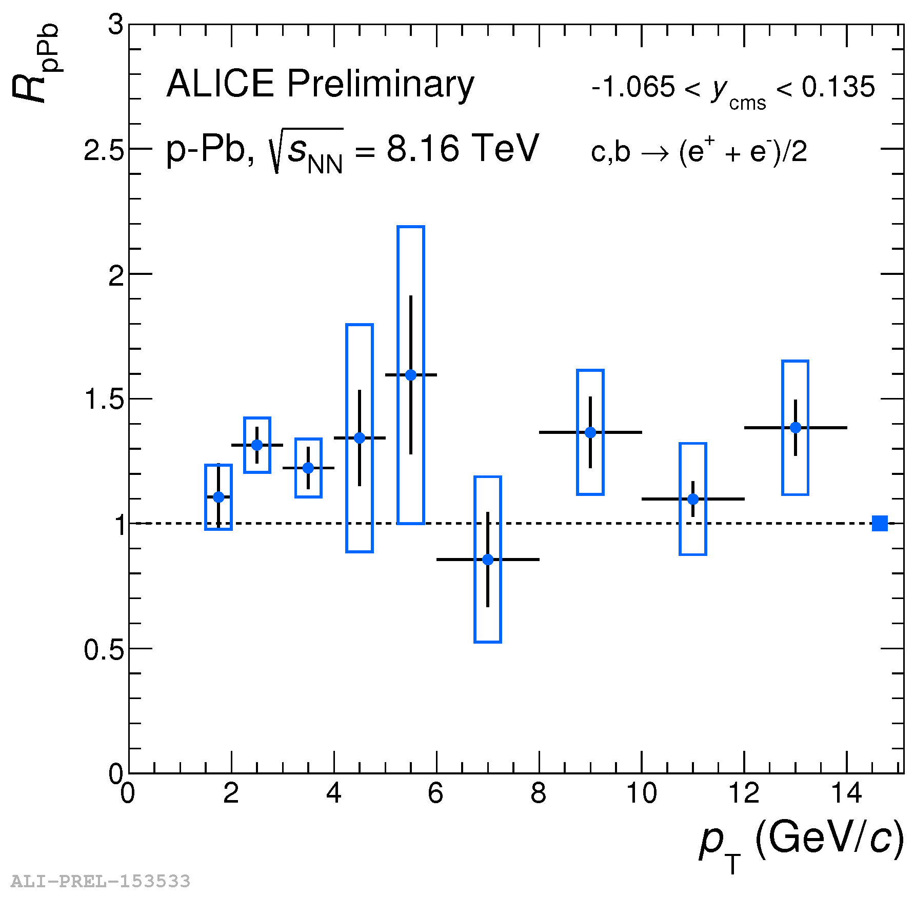 Proceedings 10 00028 g003