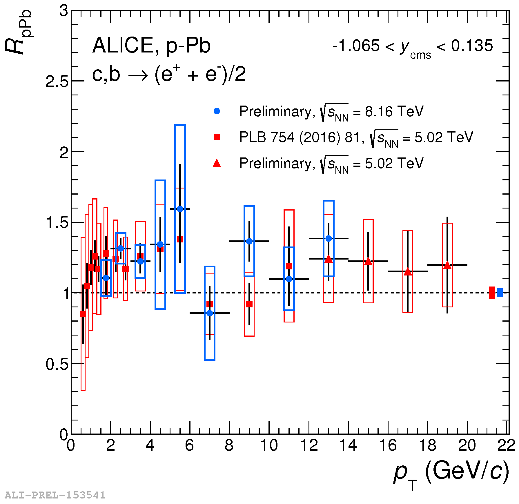 Proceedings 10 00028 g004