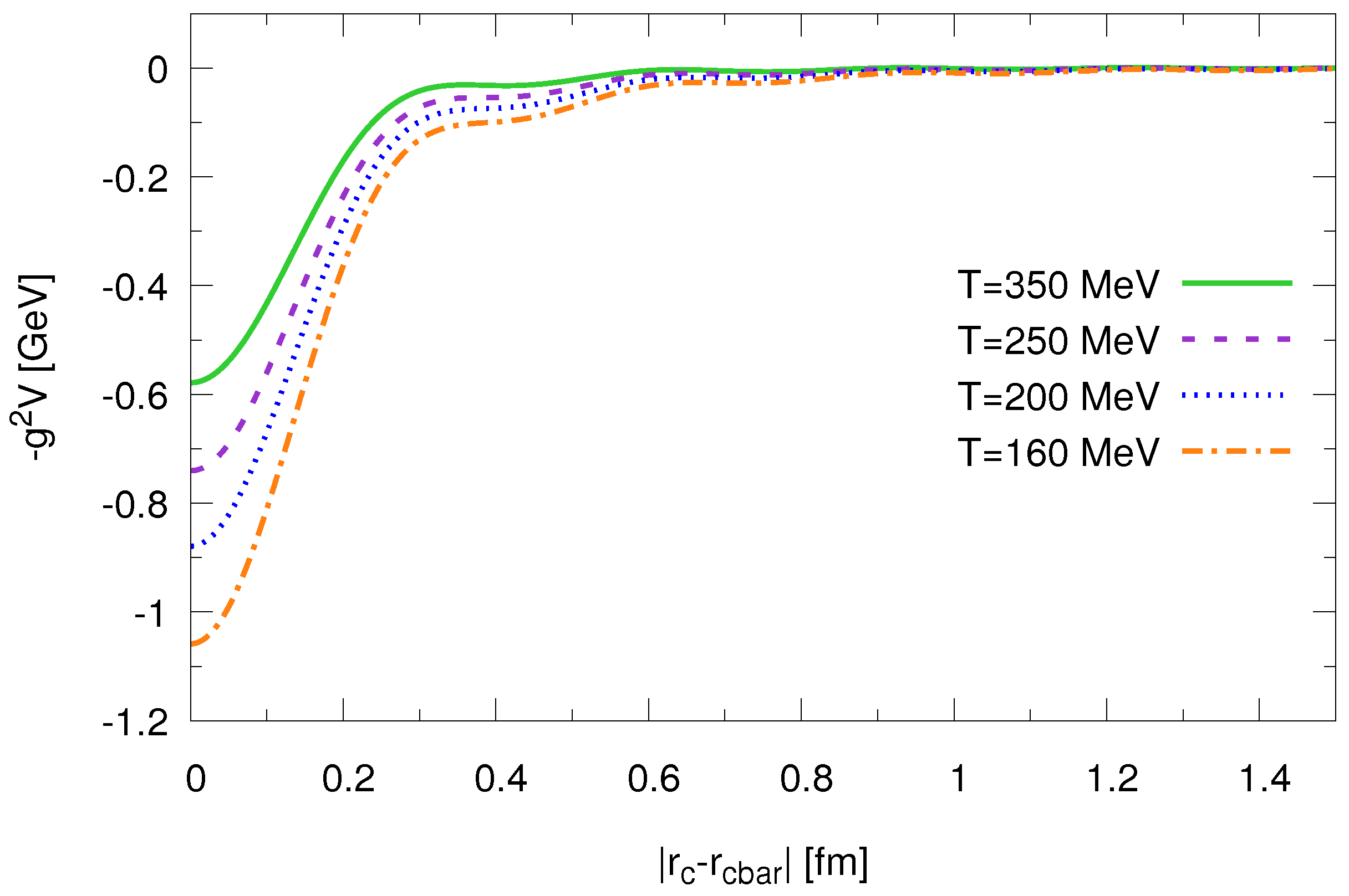 Proceedings 10 00030 g001