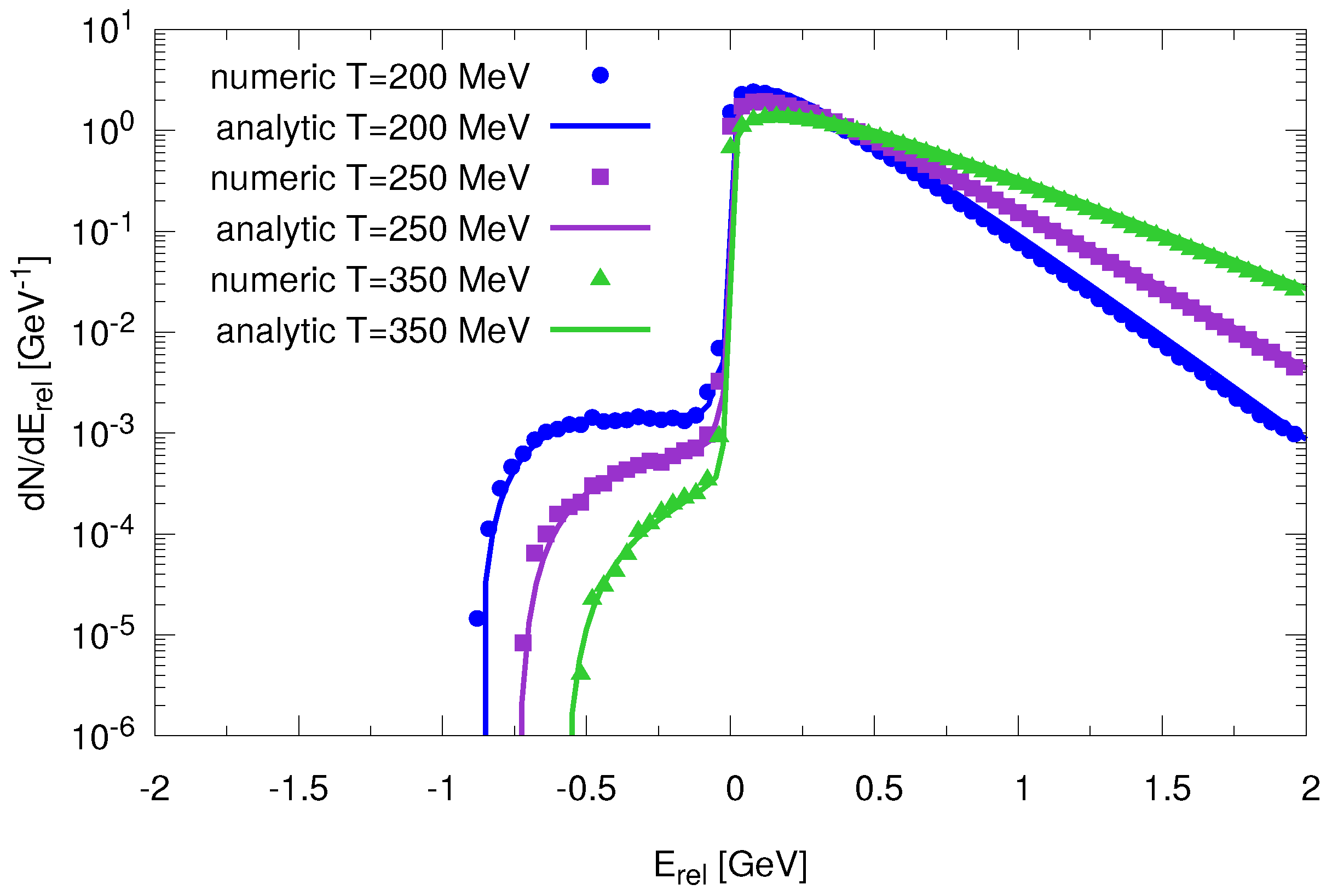 Proceedings 10 00030 g004