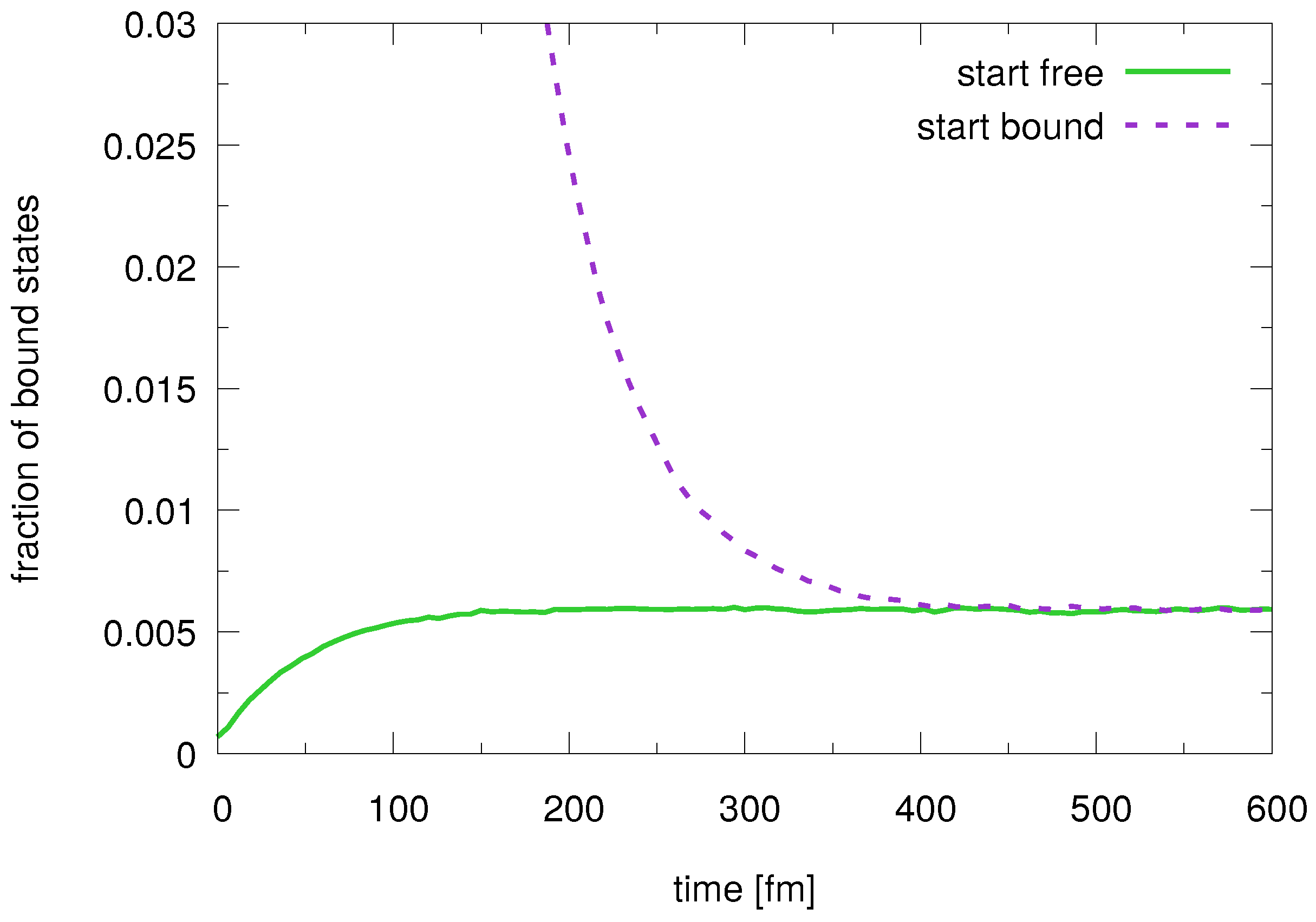 Proceedings 10 00030 g005