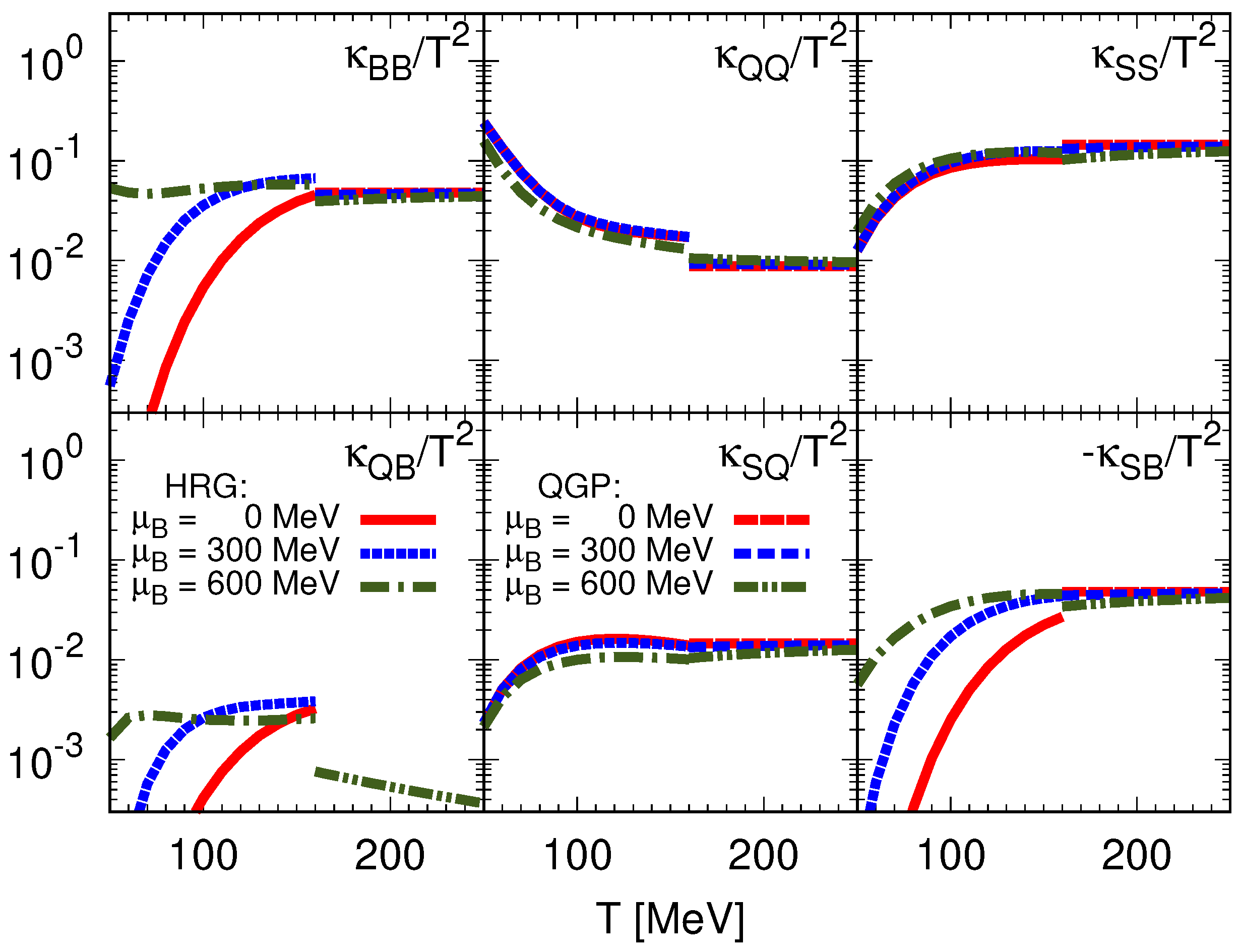 Proceedings 10 00031 g001