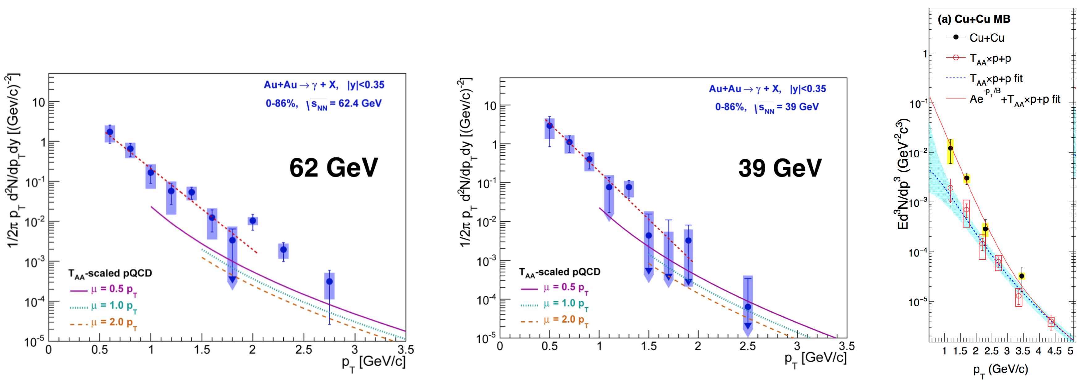 Proceedings 10 00032 g001