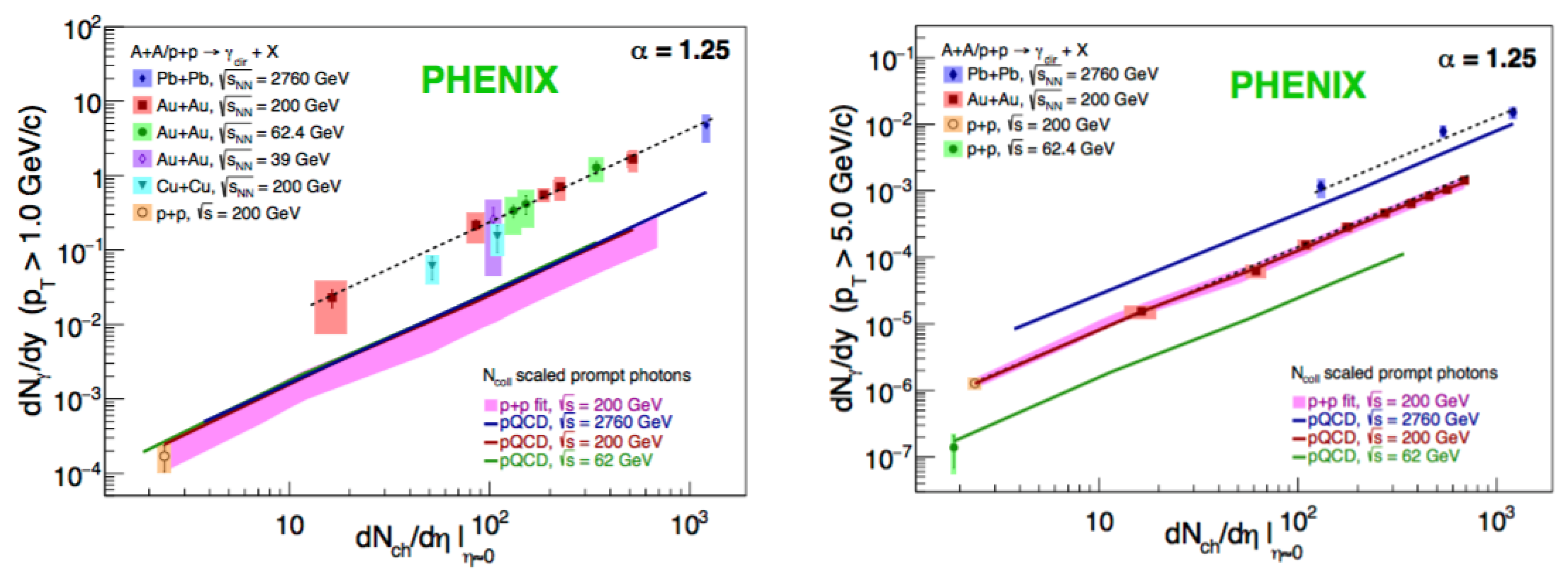 Proceedings 10 00032 g002