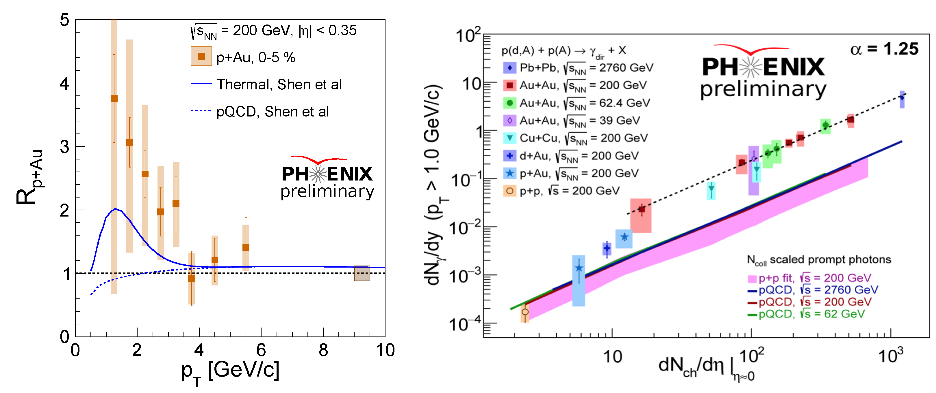 Proceedings 10 00032 g004