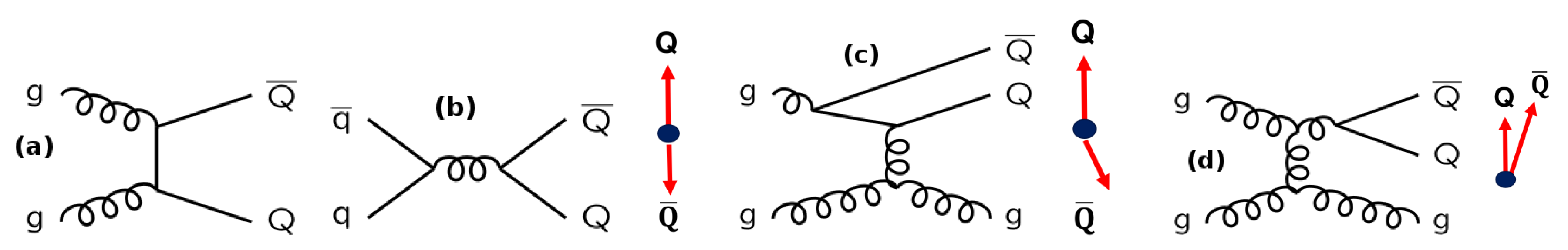 Proceedings 10 00035 g001