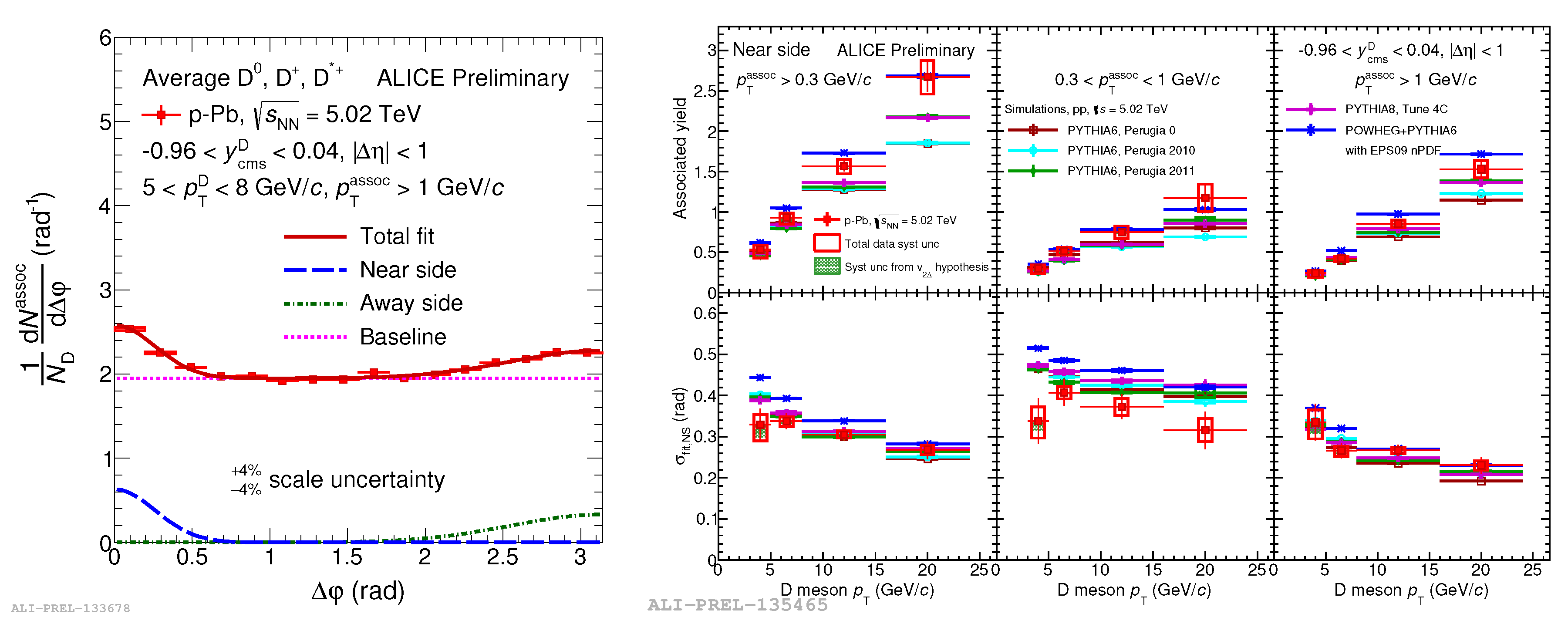 Proceedings 10 00035 g003