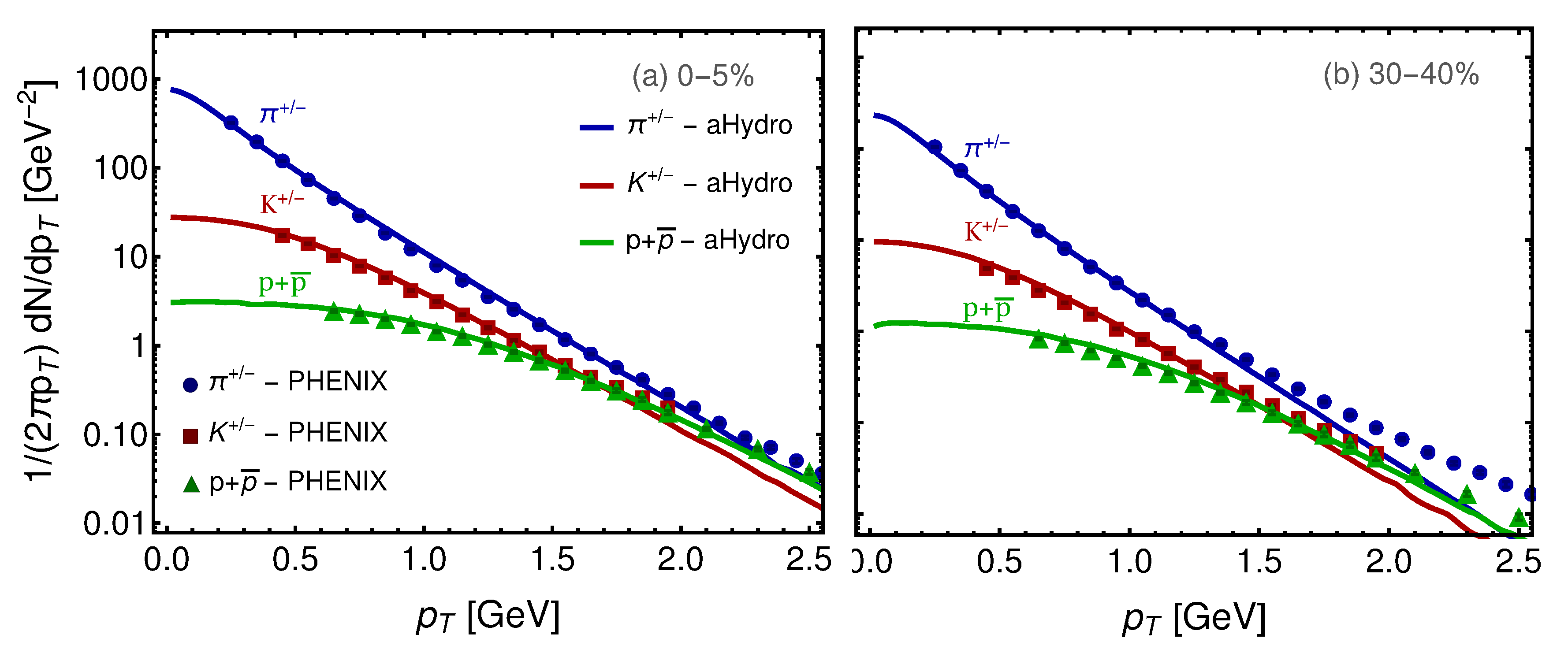 Proceedings 10 00038 g001