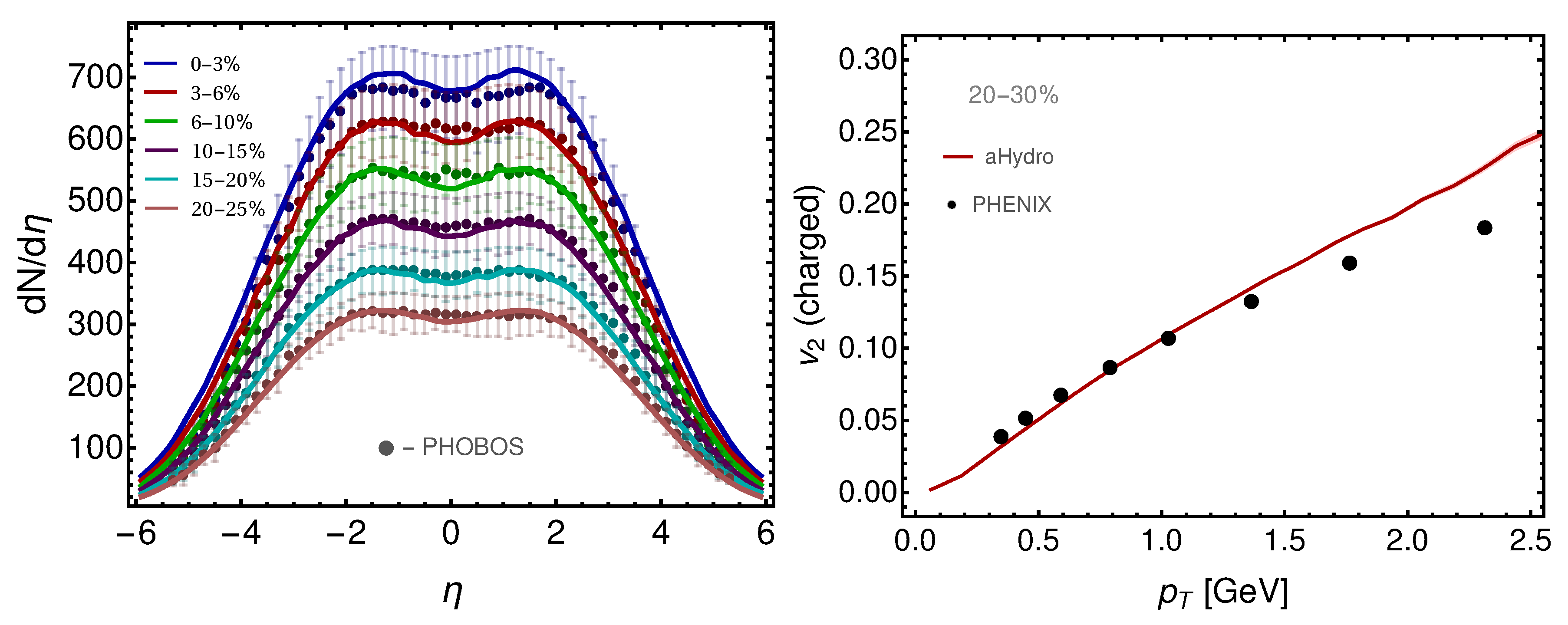 Proceedings 10 00038 g002